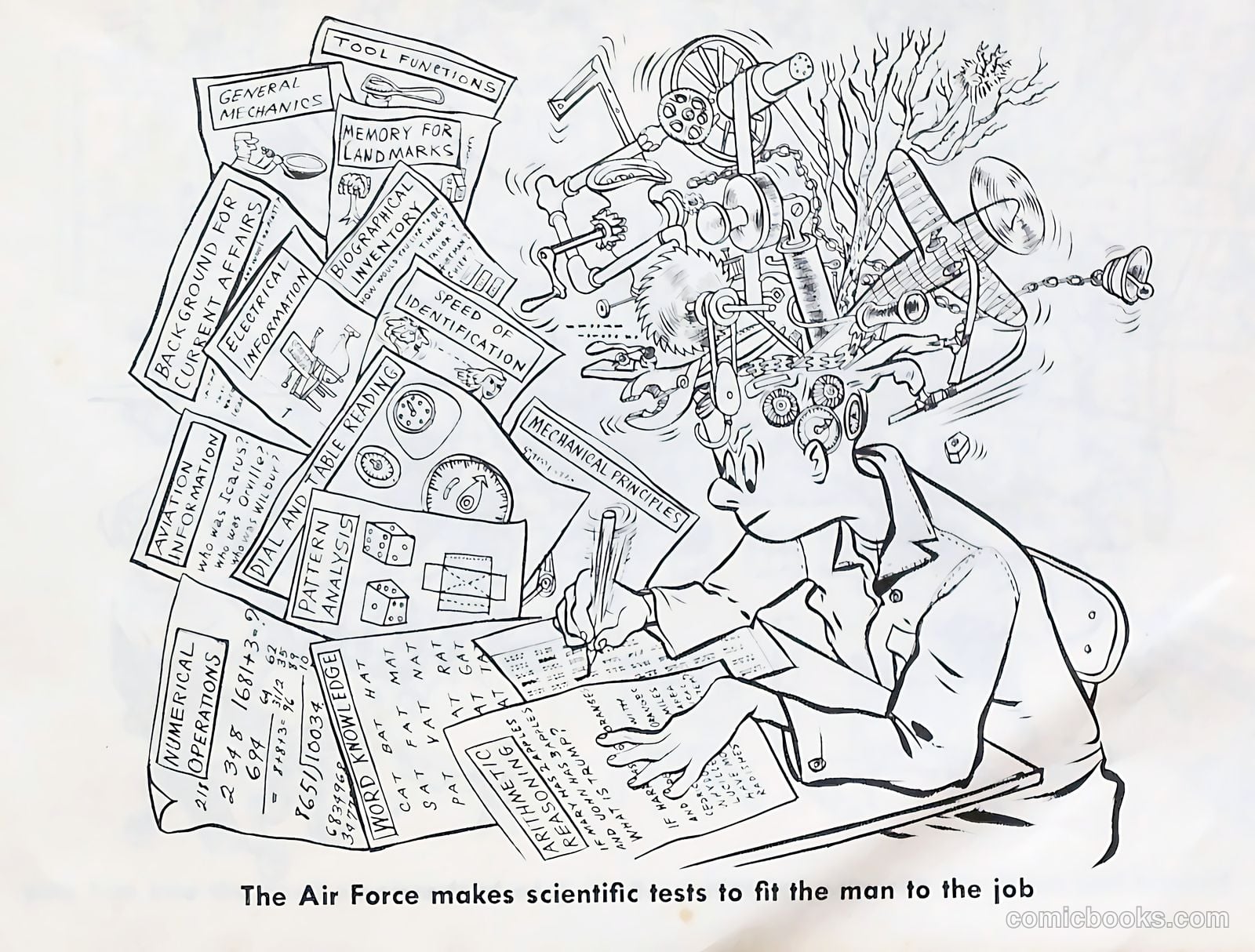 Off We Go #nn (1953) — page 19 of 50