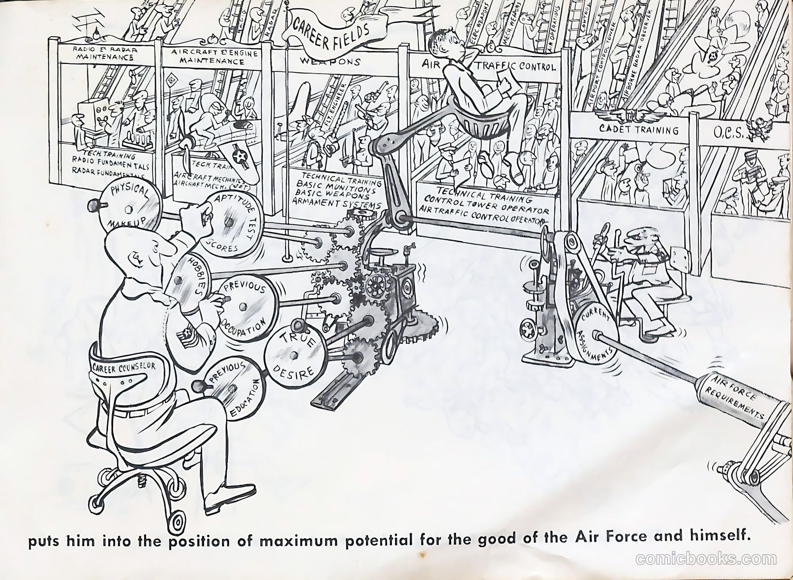 Off We Go #nn (1953) — page 21 of 50