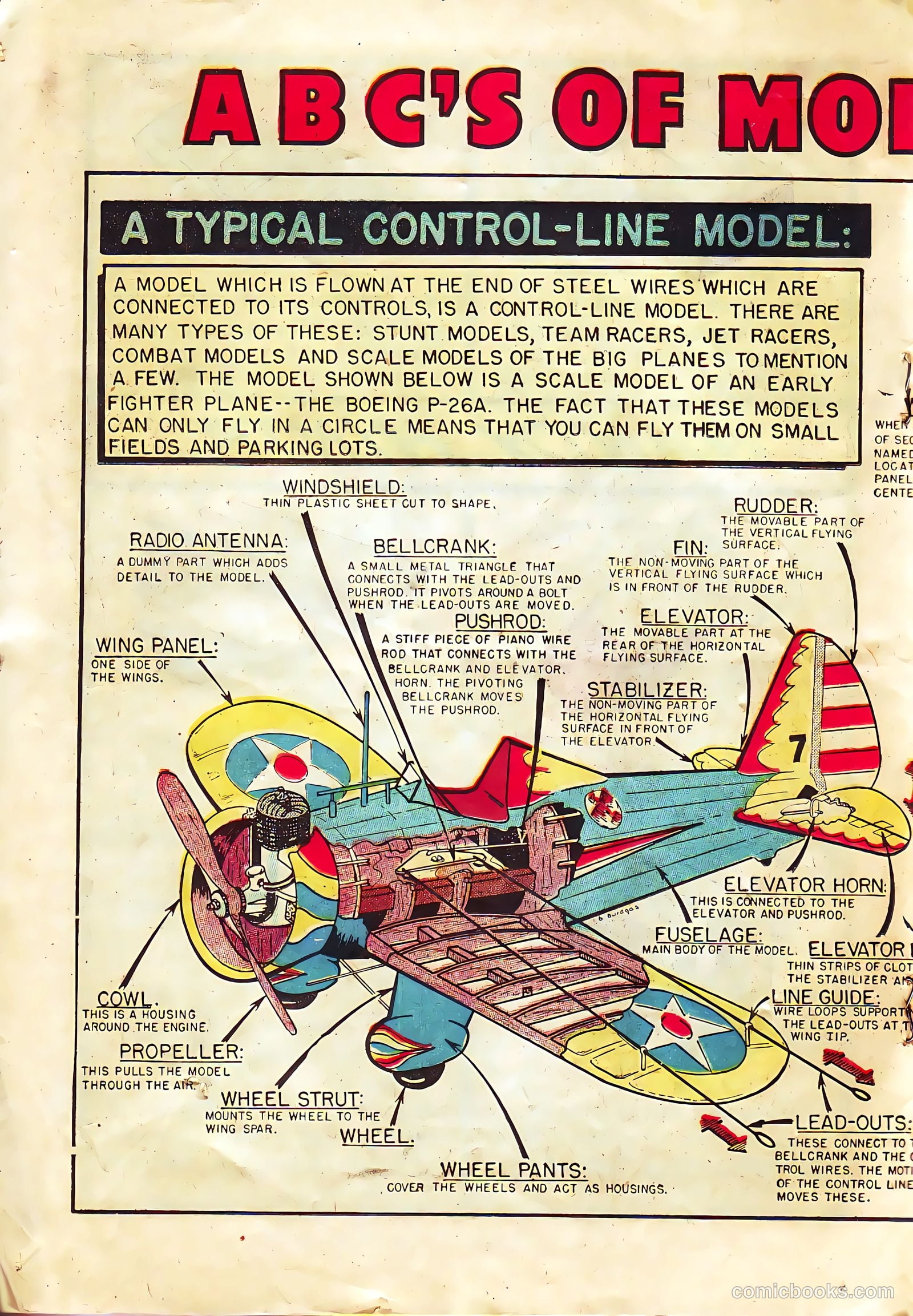Flying Models v61 #3 (1954) — page 10 of 18