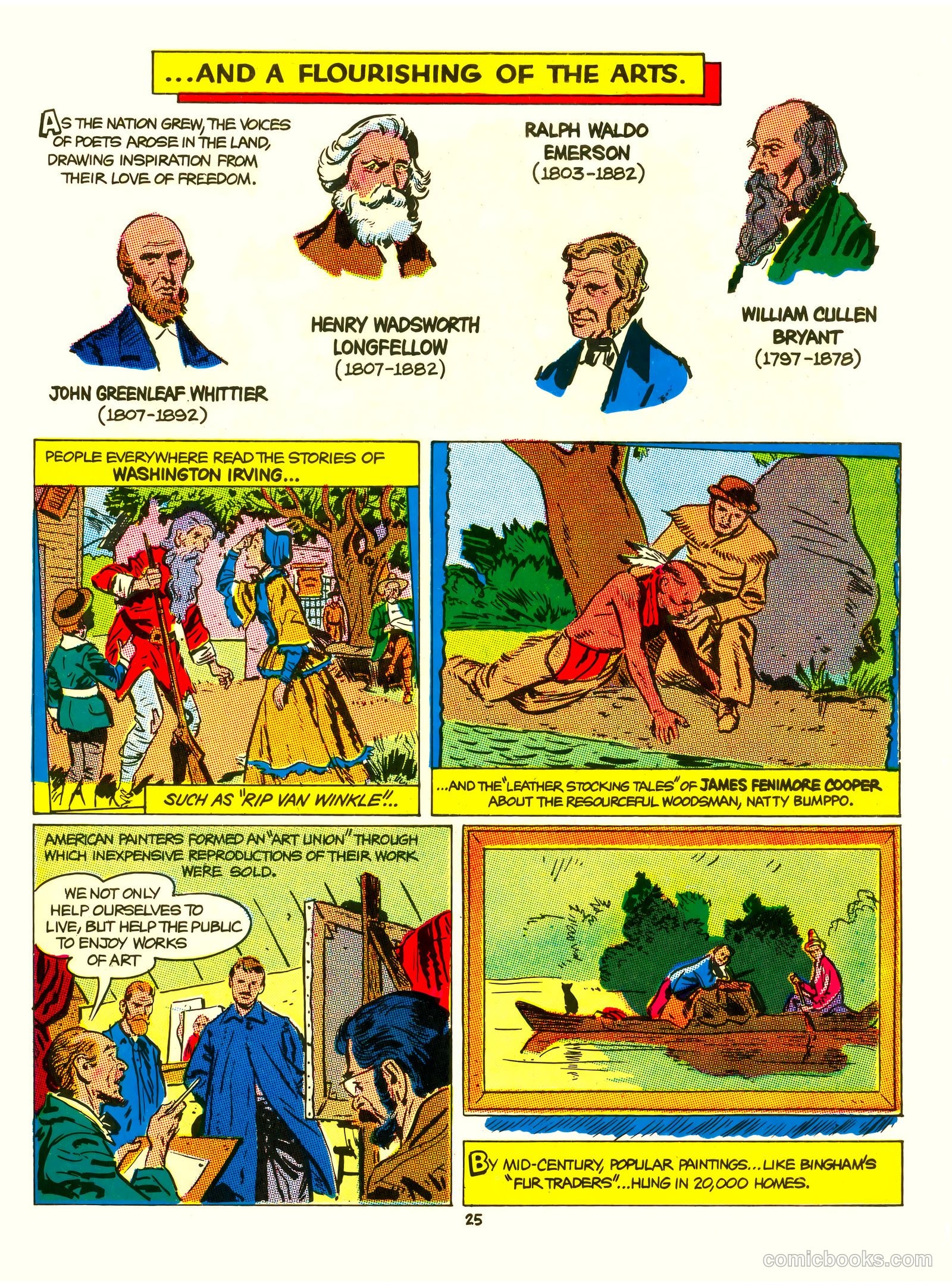 A Picture Story of the United States #nn (1951) — page 25 of 52