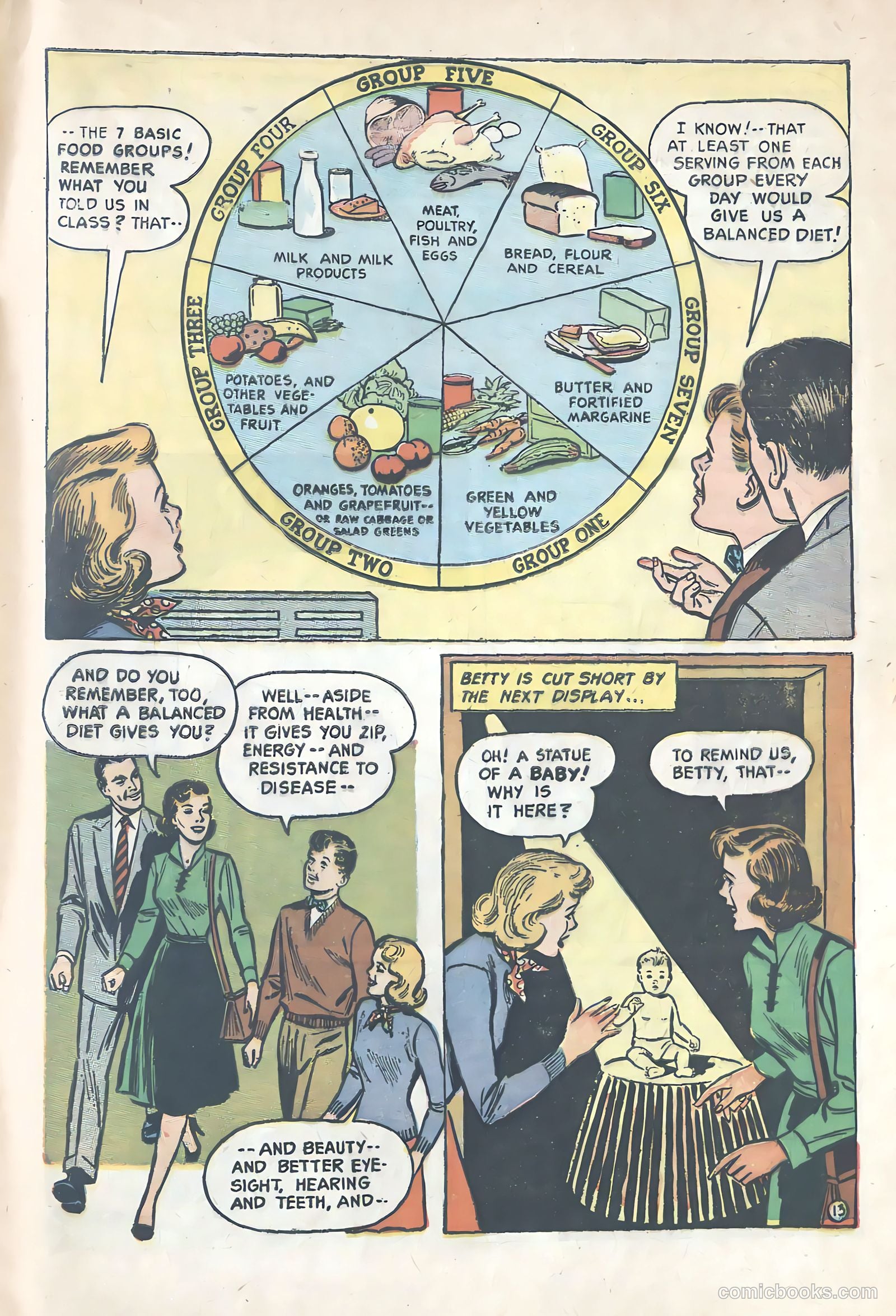 Eat Right to Win #nn (1952) — page 13 of 16