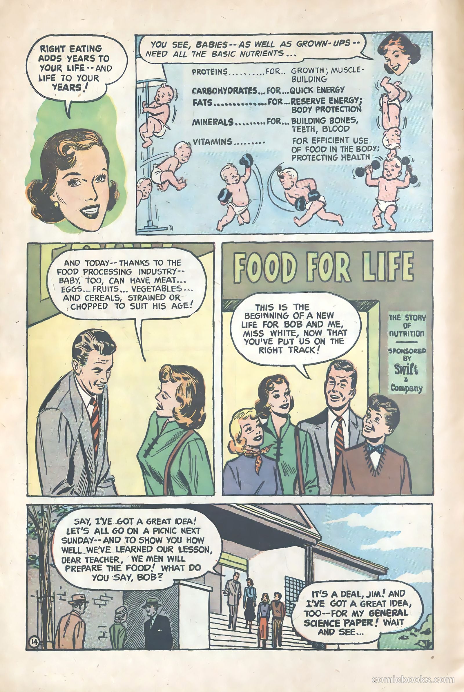 Eat Right to Win #nn (1952) — page 14 of 16
