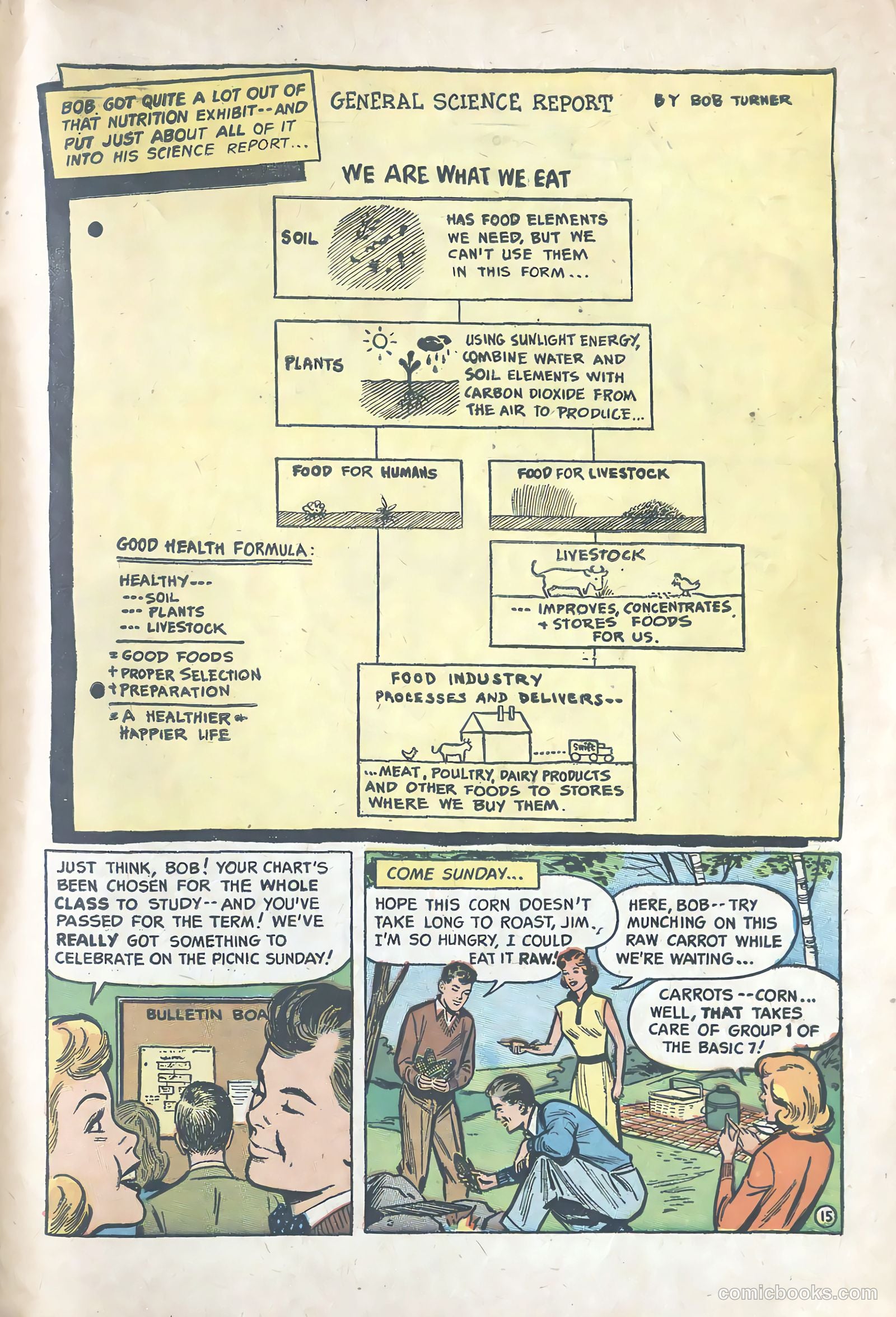 Eat Right to Win #nn (1952) — page 15 of 16