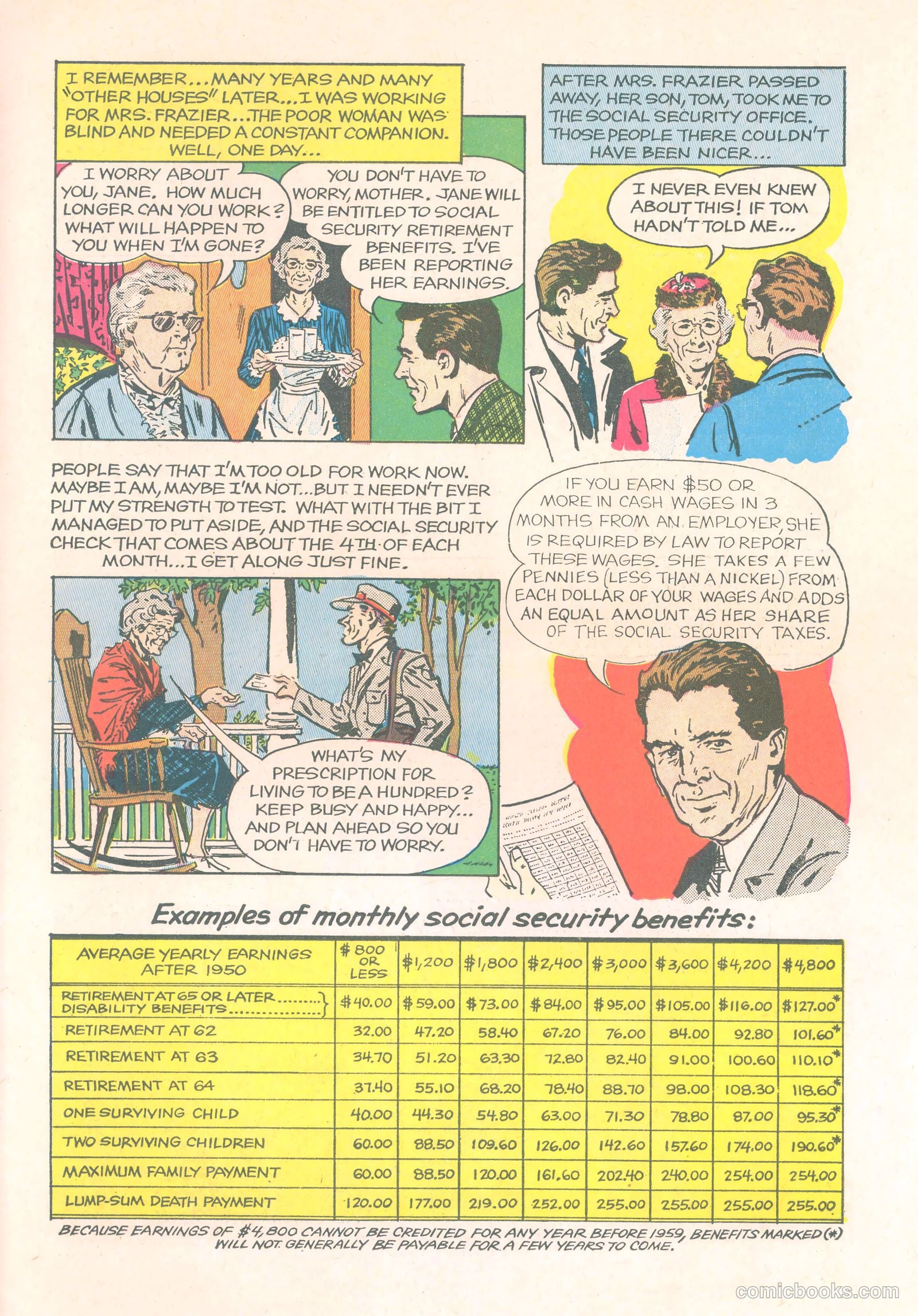 In Other Peoples' Homes #nn (1963) — page 3 of 4