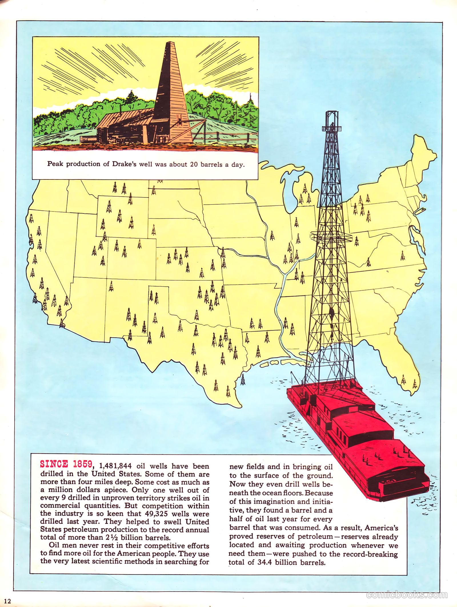 The Story of Colonel Drake #nn (1954) — page 12 of 16
