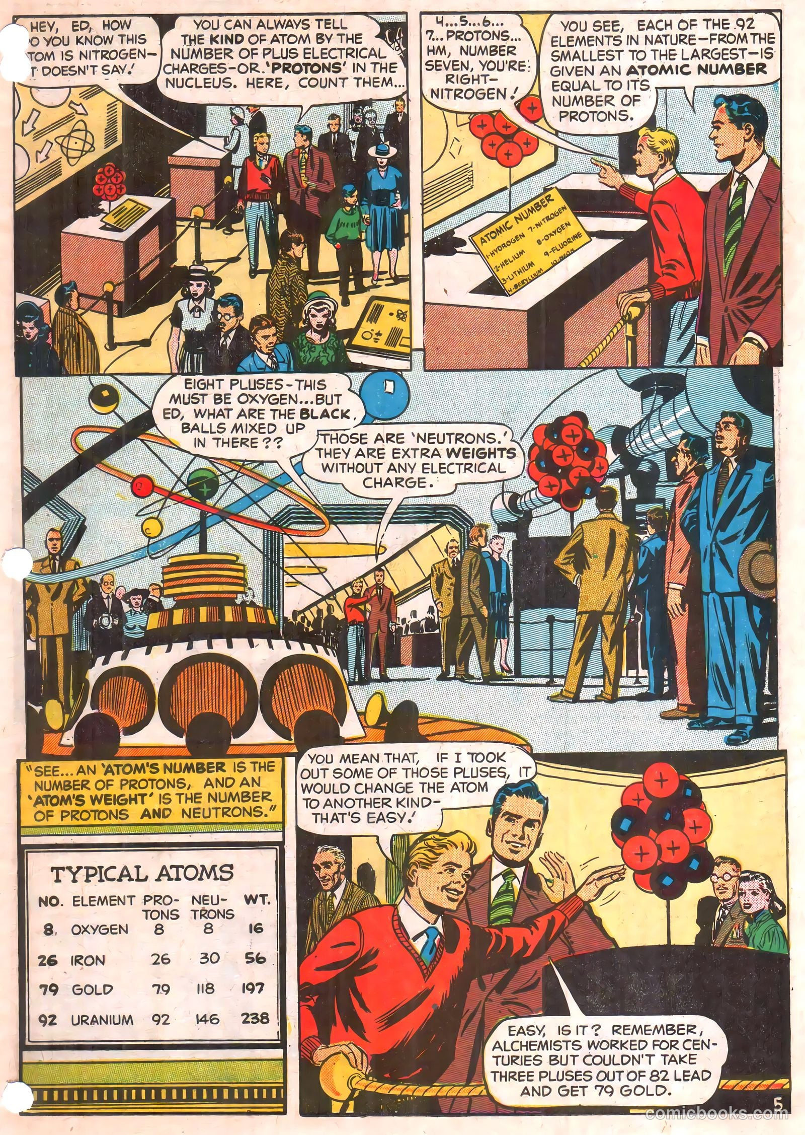 Inside The Atom 17-5 #1 — page 5 of 16
