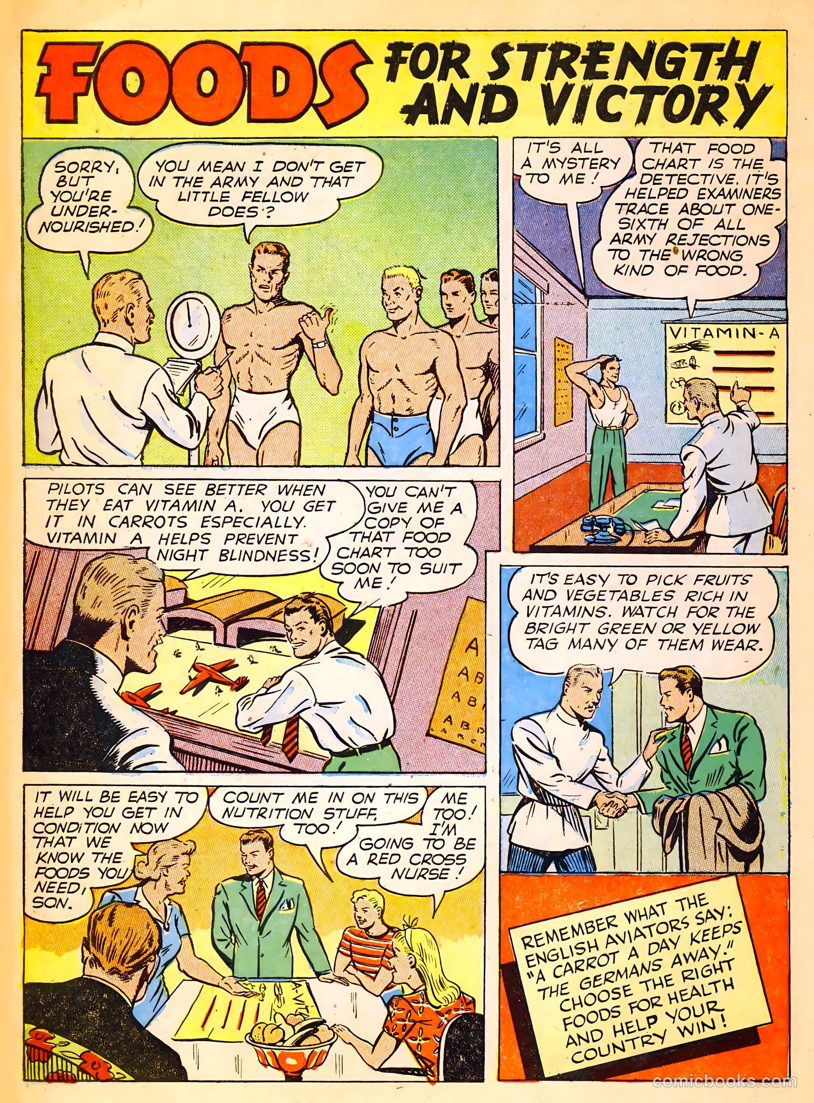 How Boys and Girls Can Help Win the War #1 (1942) — page 12 of 53