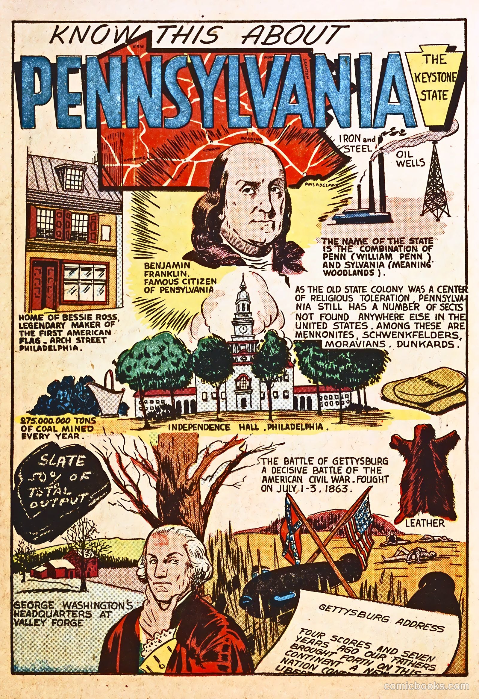 Your United States #nn (1946) — page 38 of 52