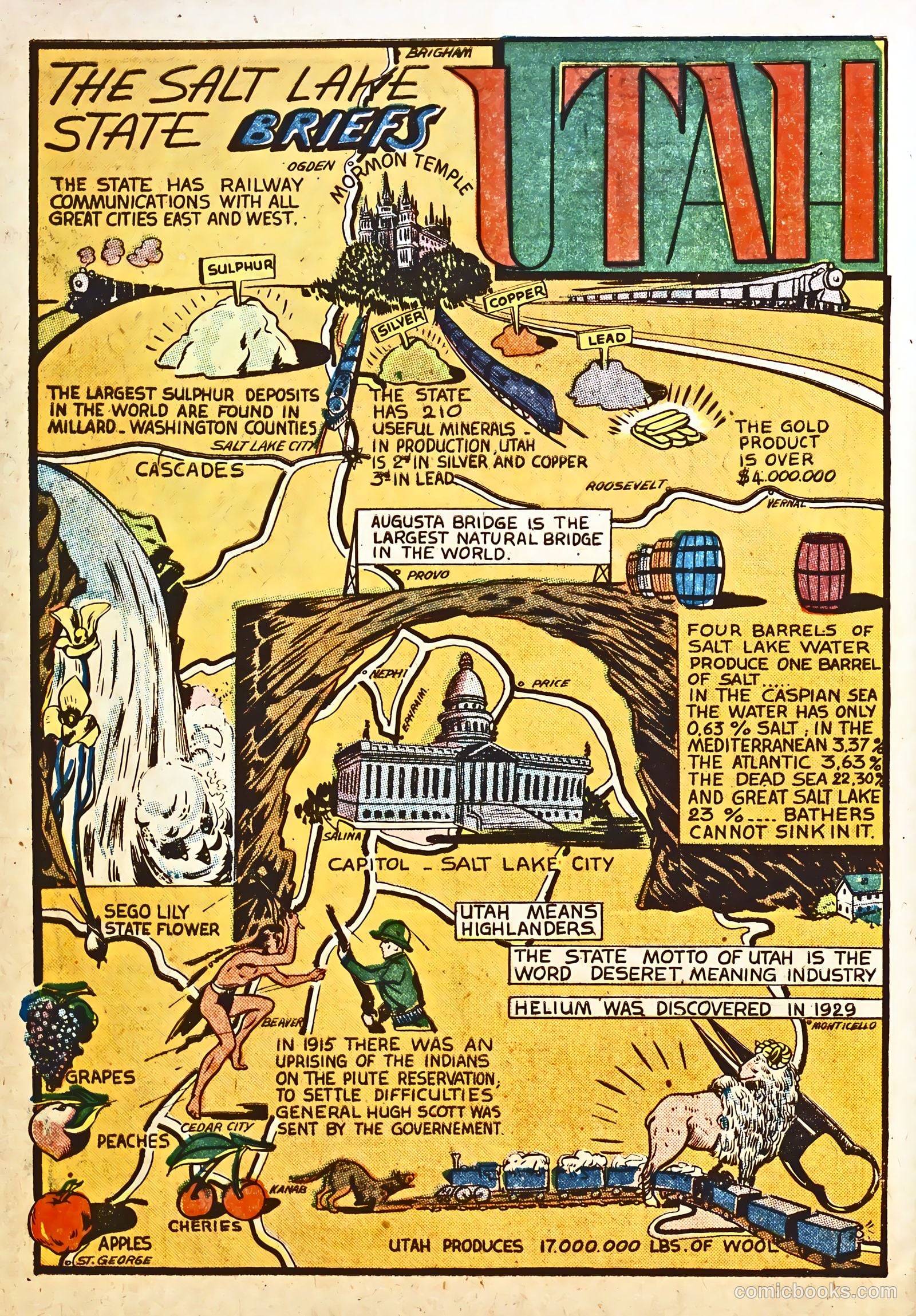 Your United States #nn (1946) — page 44 of 52