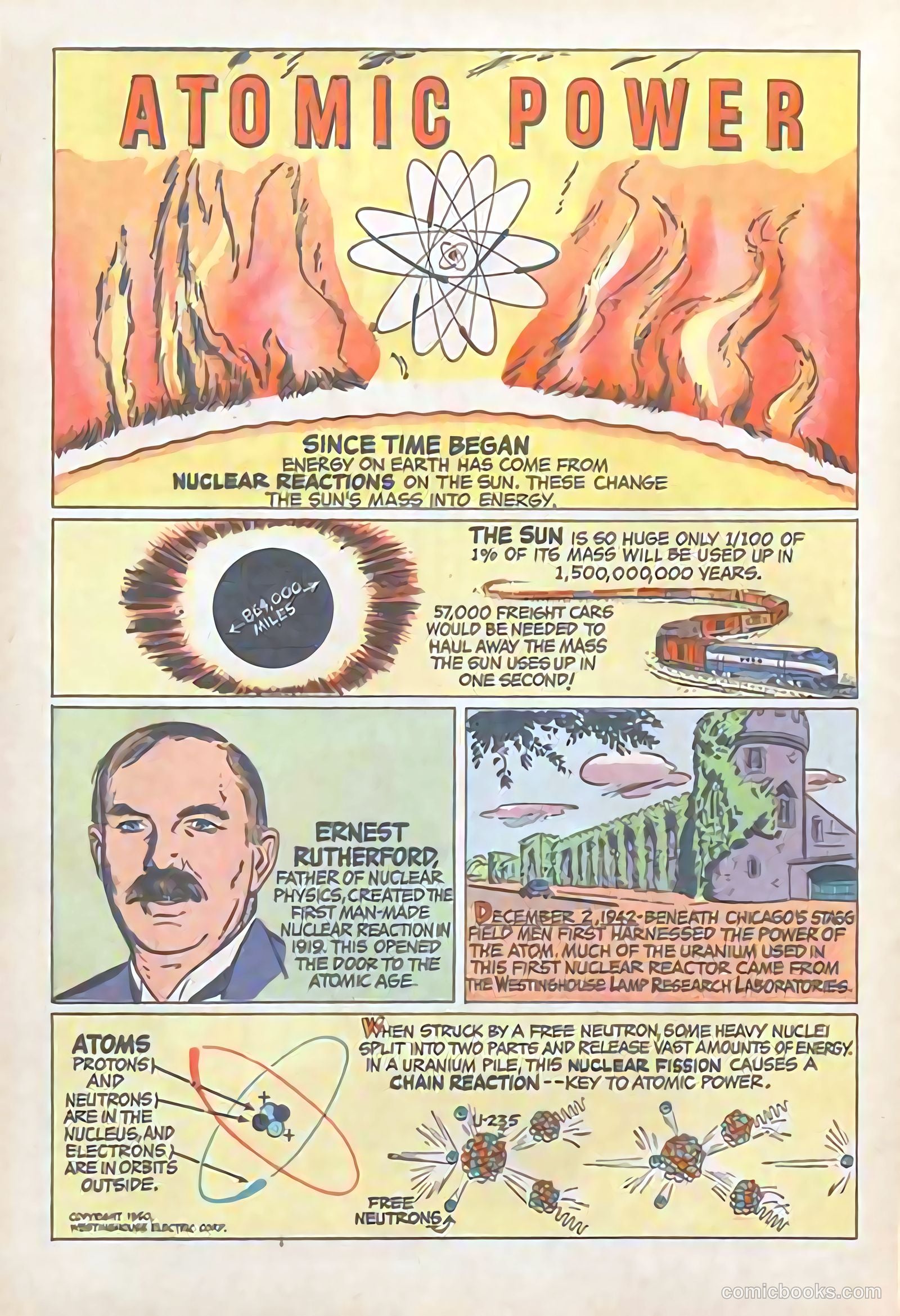 How Does It Work? #nn (1950) — page 2 of 15