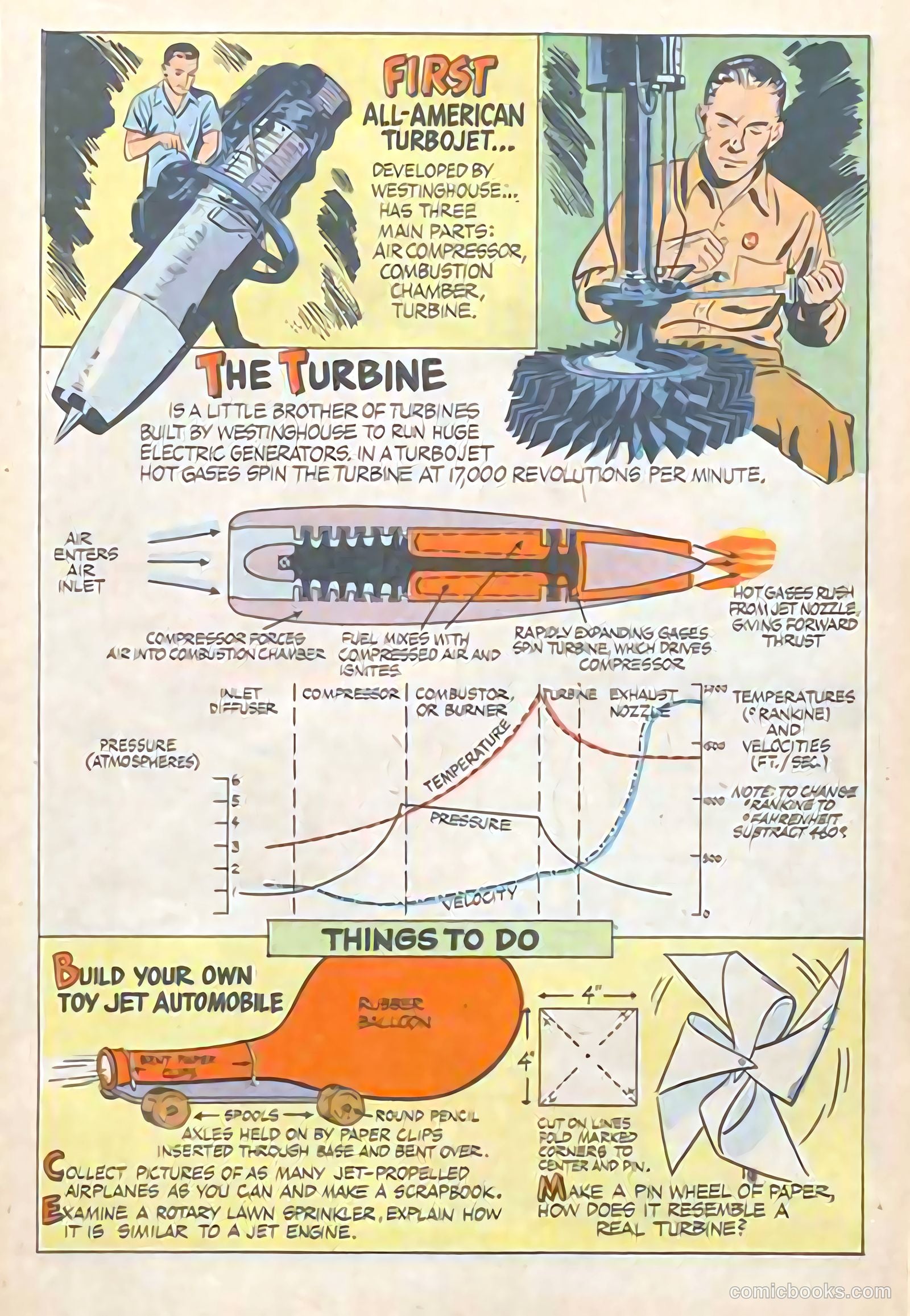 How Does It Work? #nn (1950) — page 5 of 15