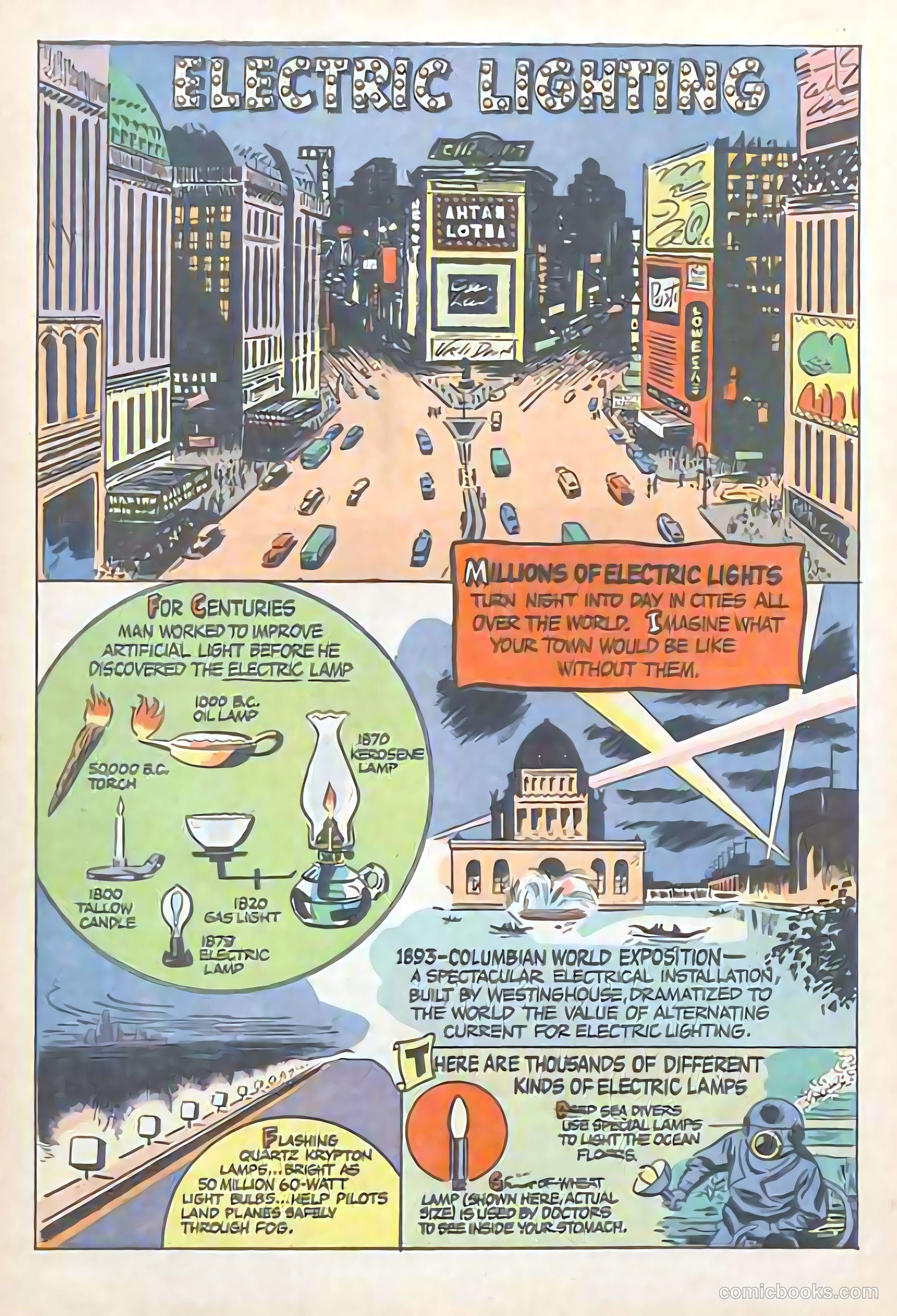 How Does It Work? #nn (1950) — page 6 of 15