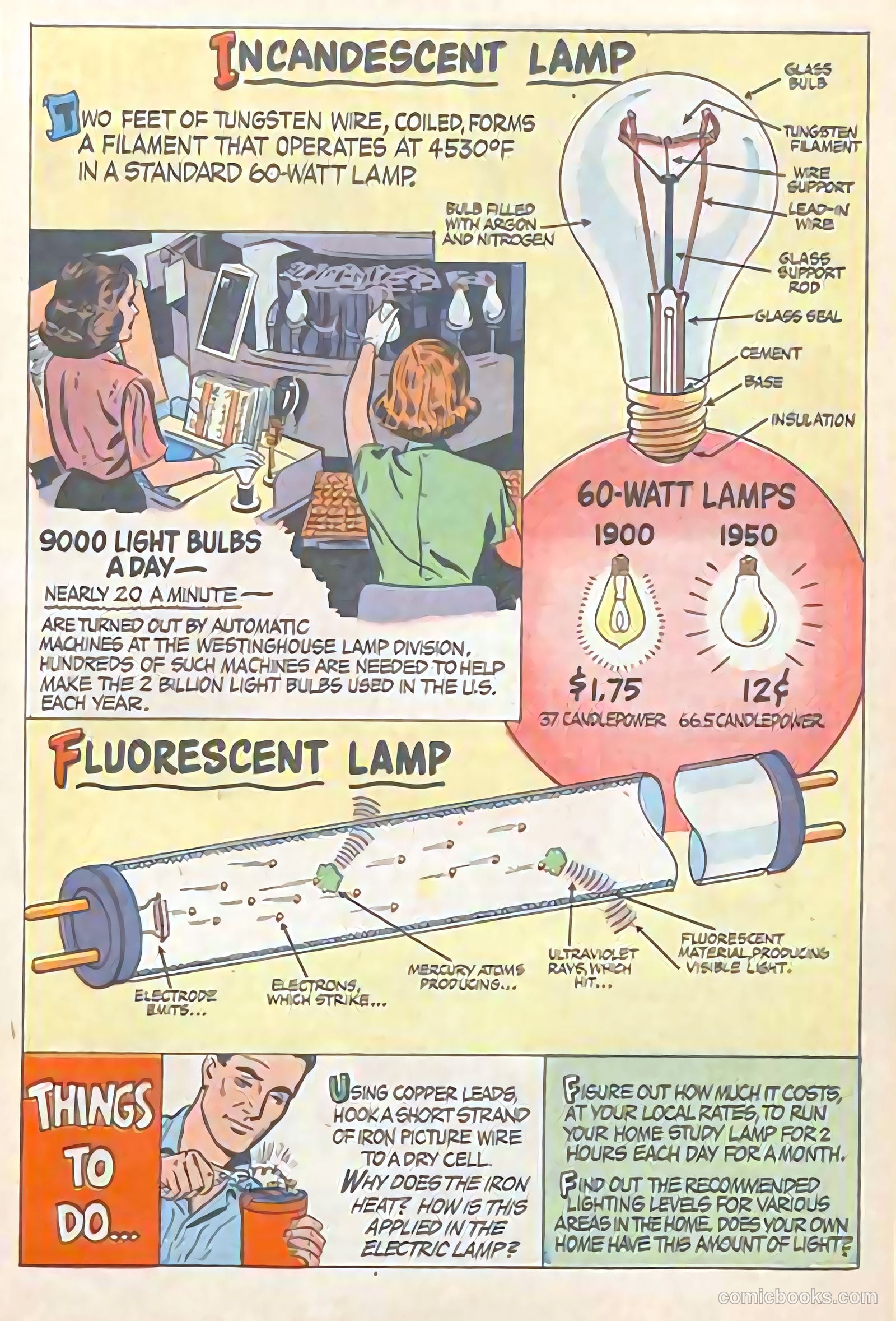 How Does It Work? #nn (1950) — page 7 of 15