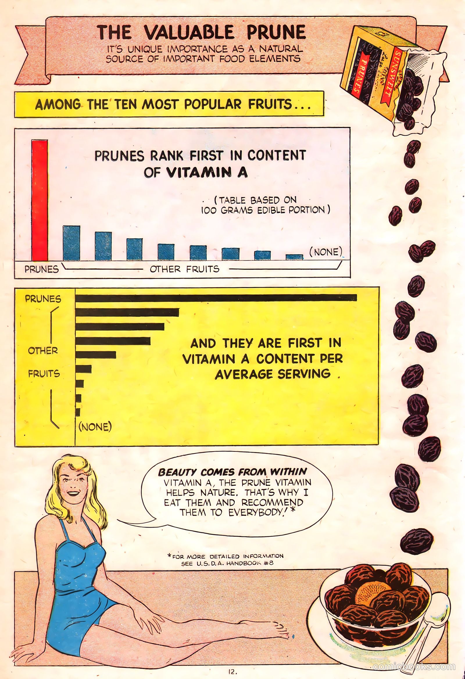 A Fortune in Two Old Trunks #nn (1947) — page 12 of 16