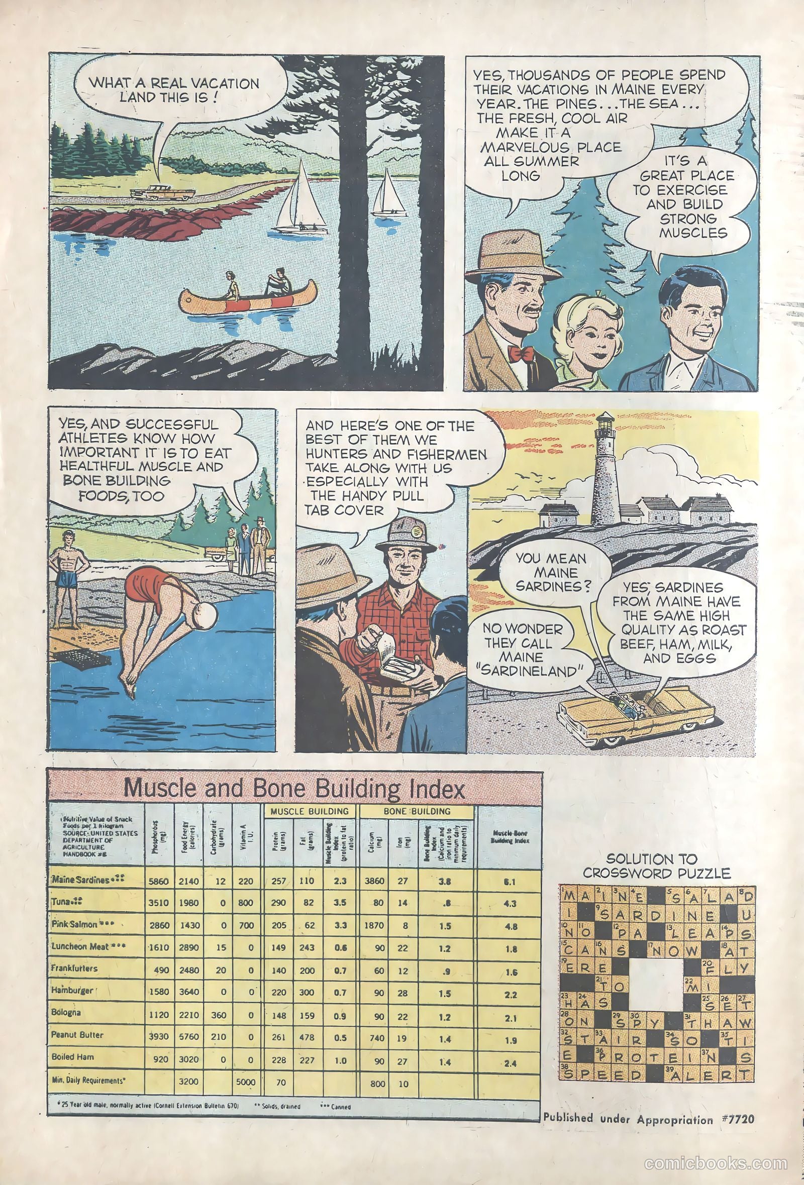 Ricky and Debbie in Sardineland #nn (1967) — page 12 of 12