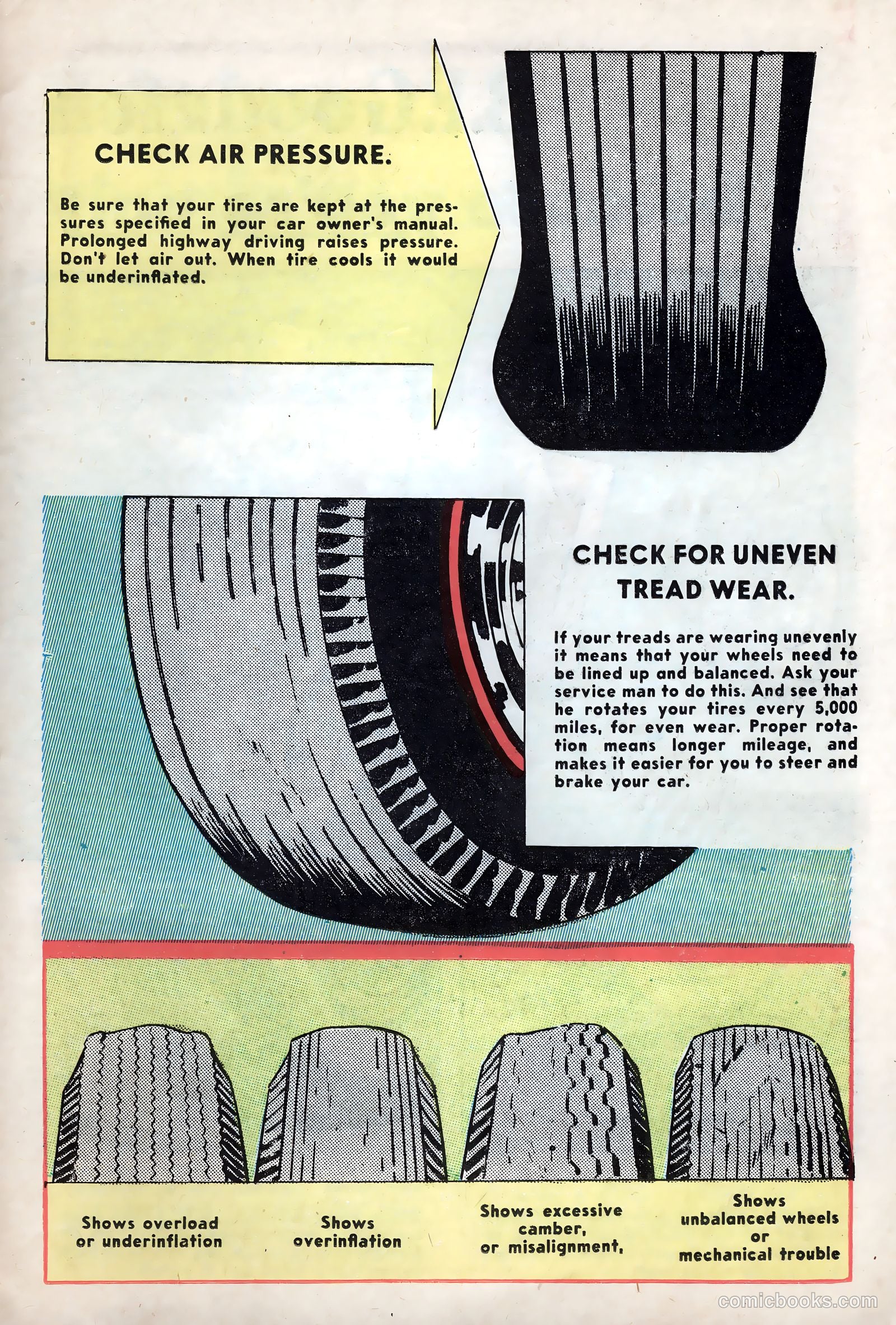 How to Drive and Stay Alive #nn (1953) — page 19 of 24