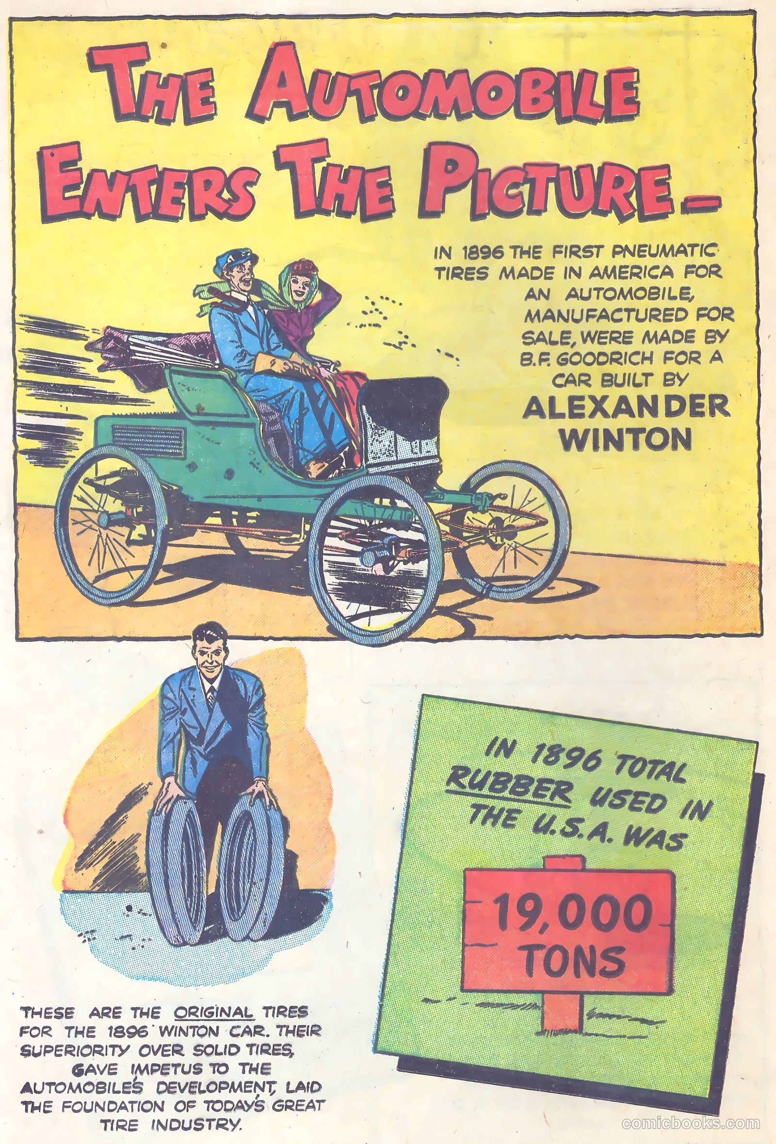 Wonder Book of Rubber PRD-62 #1 — page 6 of 32