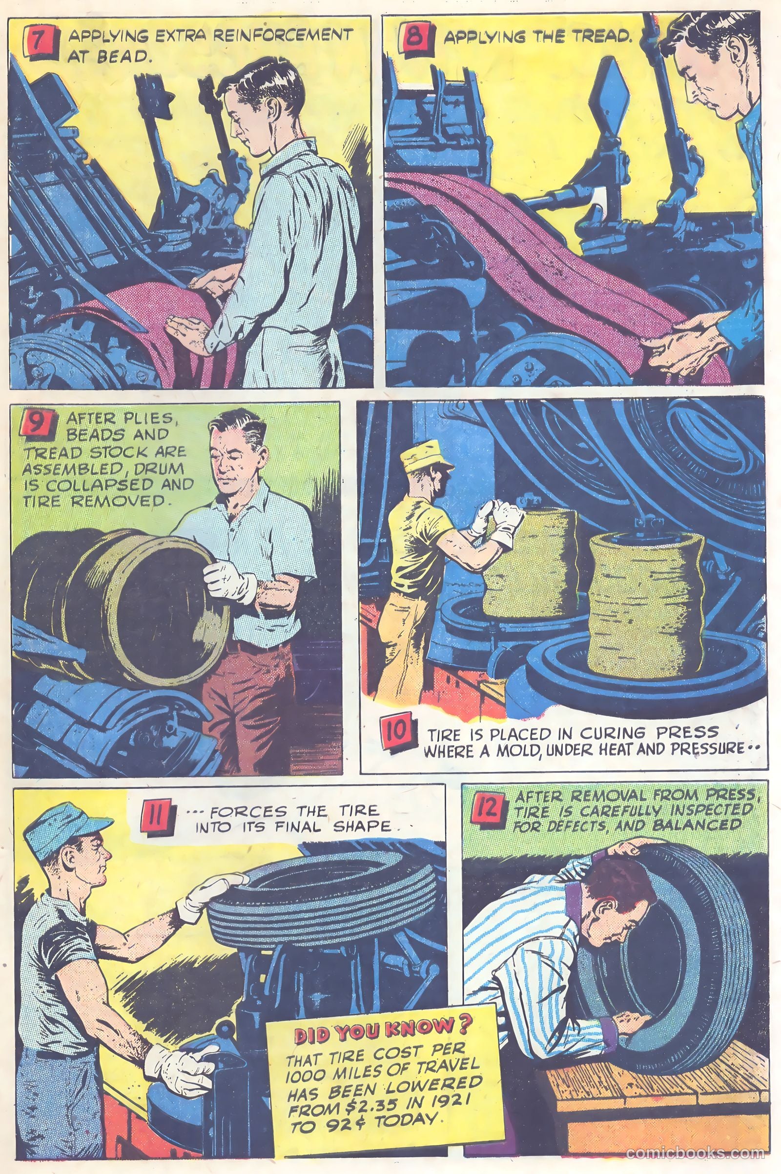 Wonder Book of Rubber PRD-62 #1 — page 19 of 32