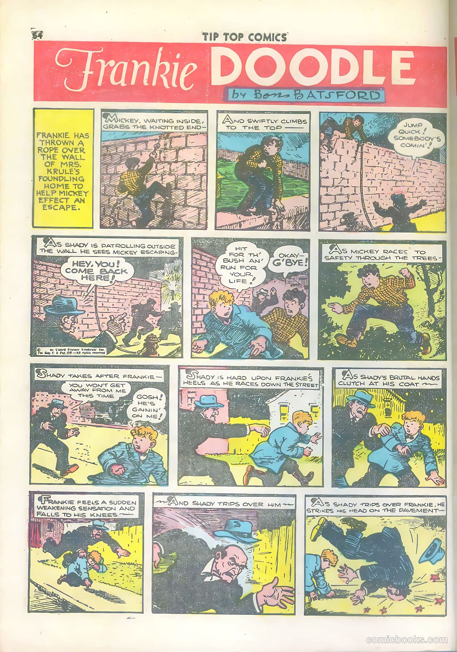 Tip Top Comics #57 (1936) — page 48 of 60