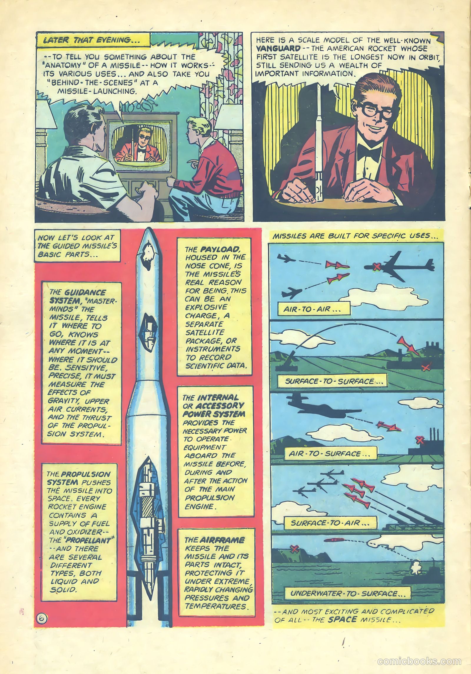 Our Place in Space PRD-7-2 #1 — page 6 of 16