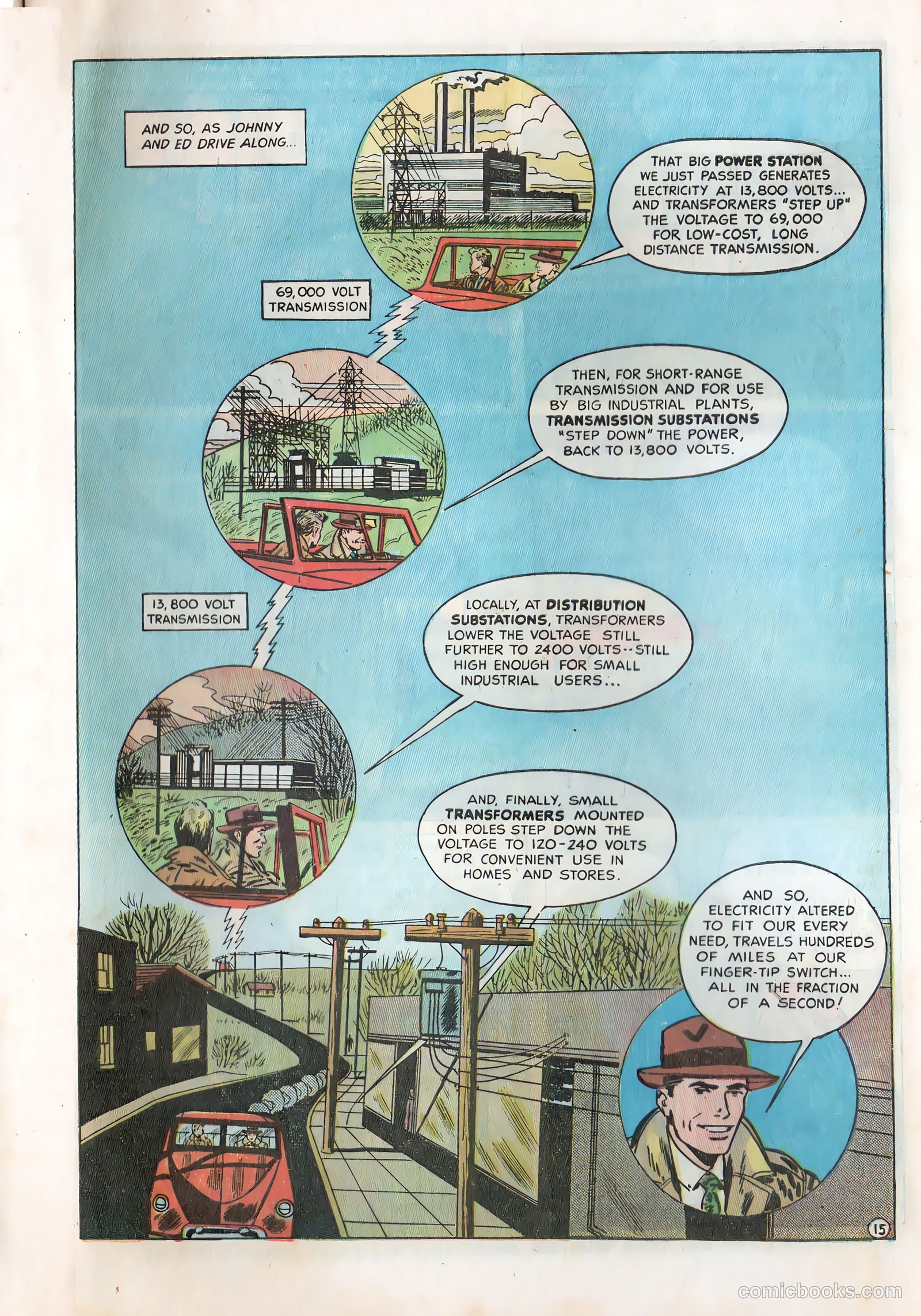 Network of Power APG-17-1A #1 — page 15 of 16