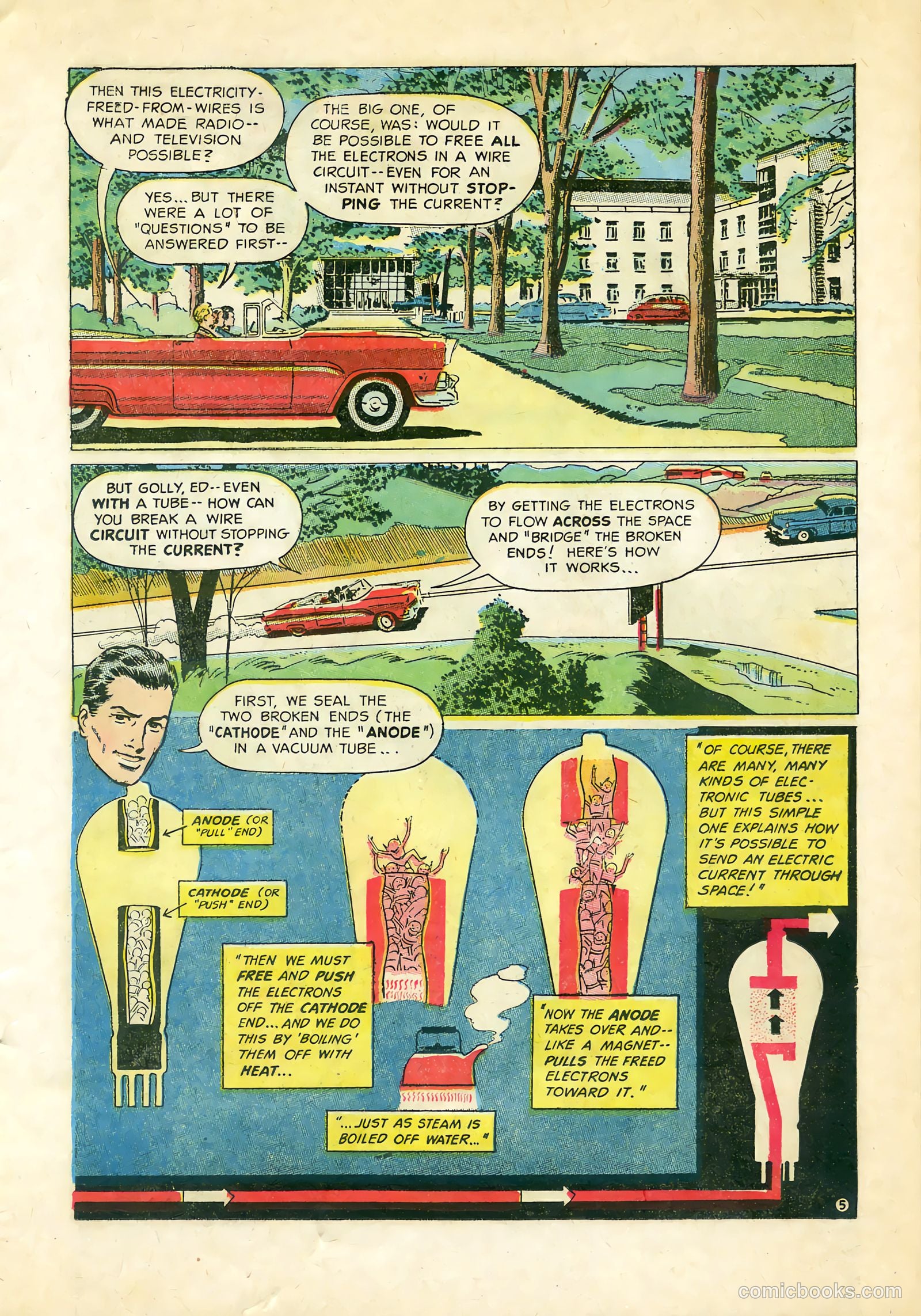 Adventures in Electronics APG-17-8C #1 — page 5 of 16