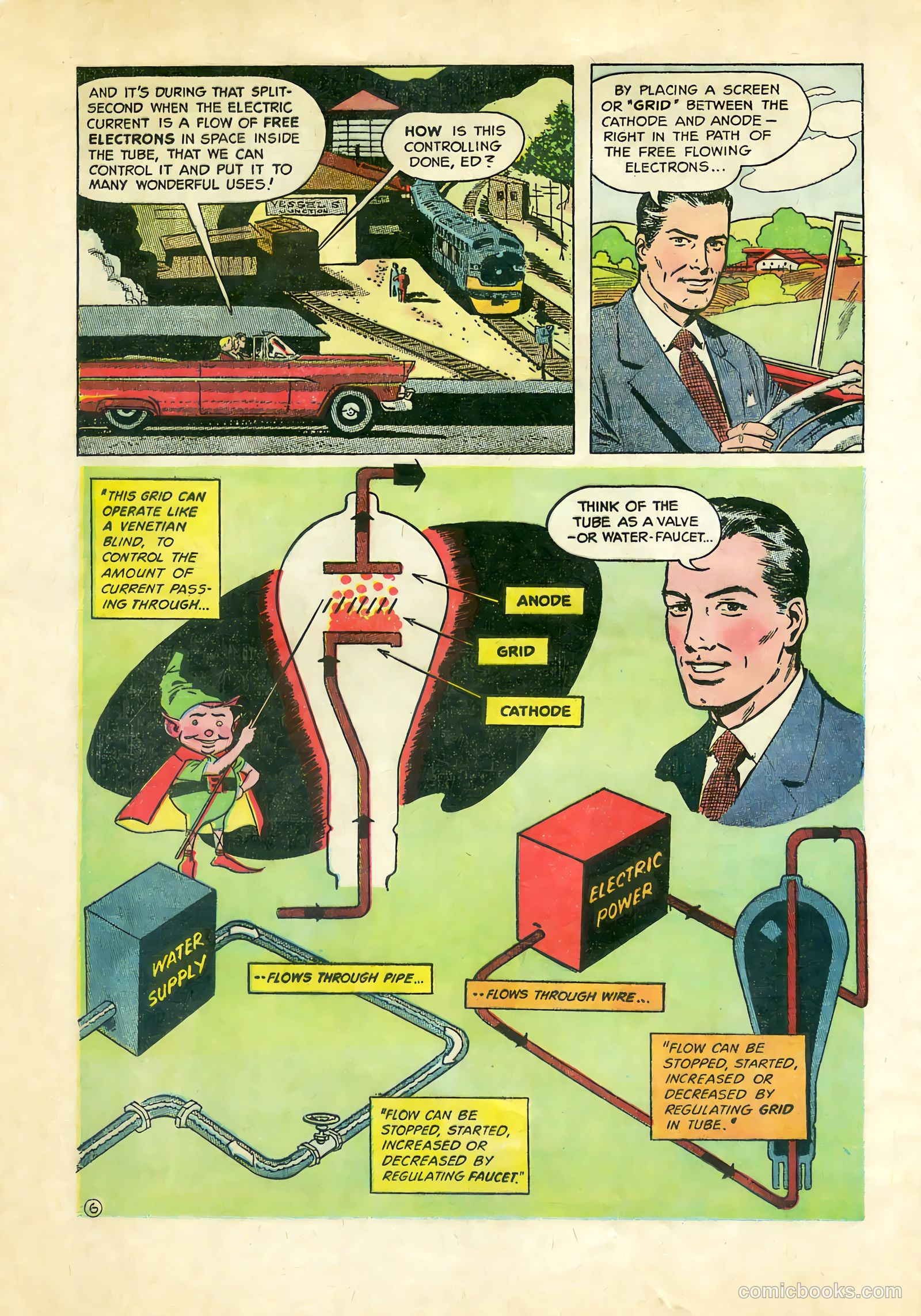 Adventures in Electronics APG-17-8C #1 — page 6 of 16