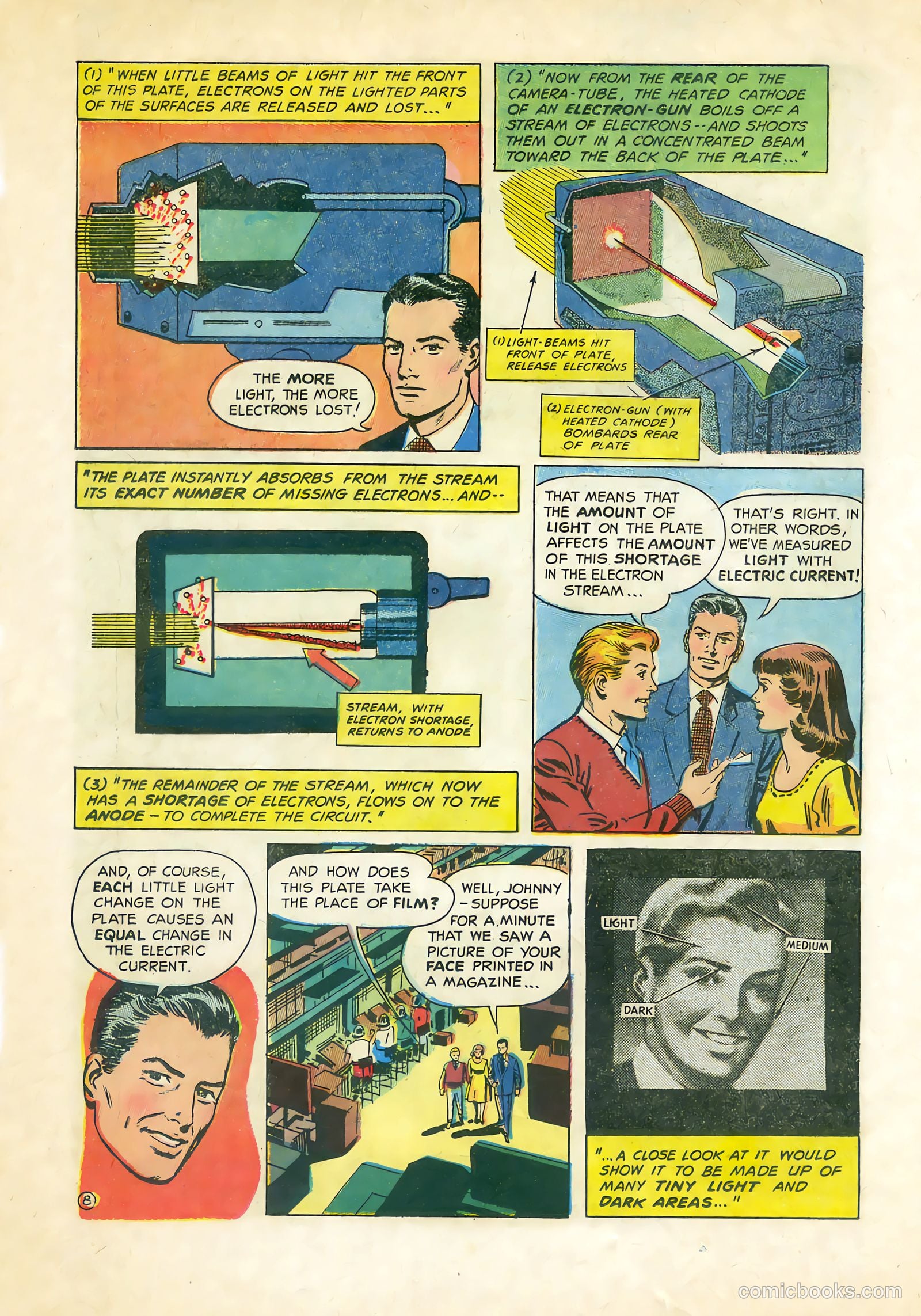 Adventures in Electronics APG-17-8C #1 — page 8 of 16