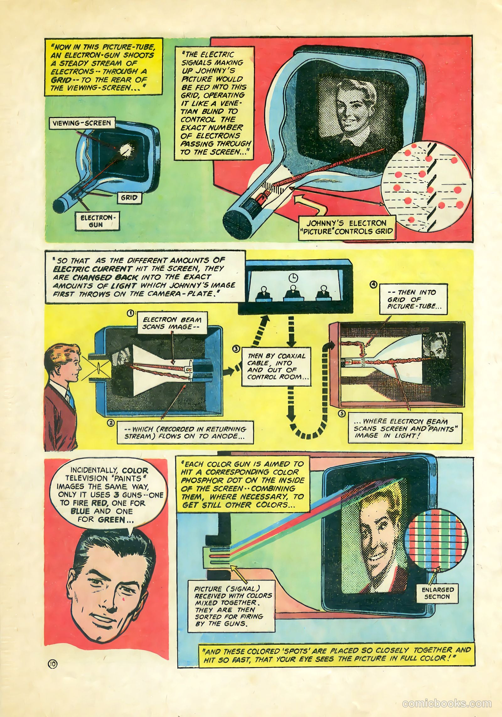 Adventures in Electronics APG-17-8C #1 — page 10 of 16