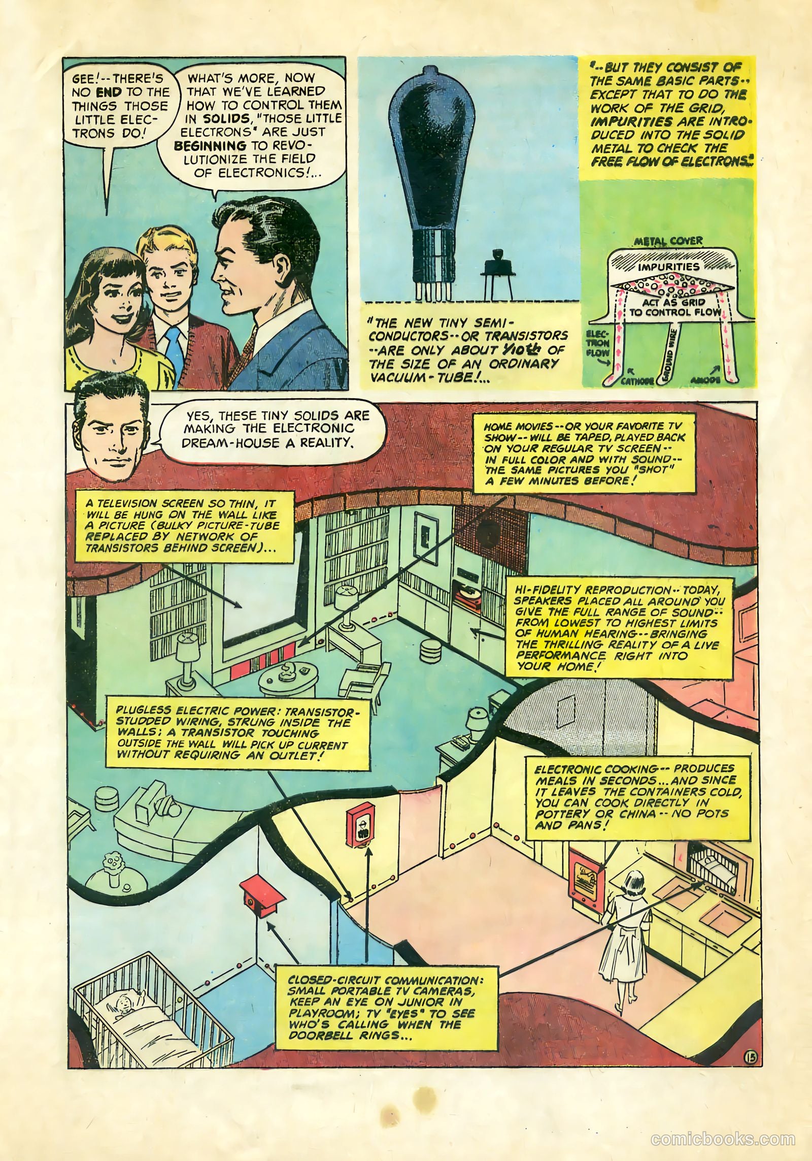 Adventures in Electronics APG-17-8C #1 — page 15 of 16