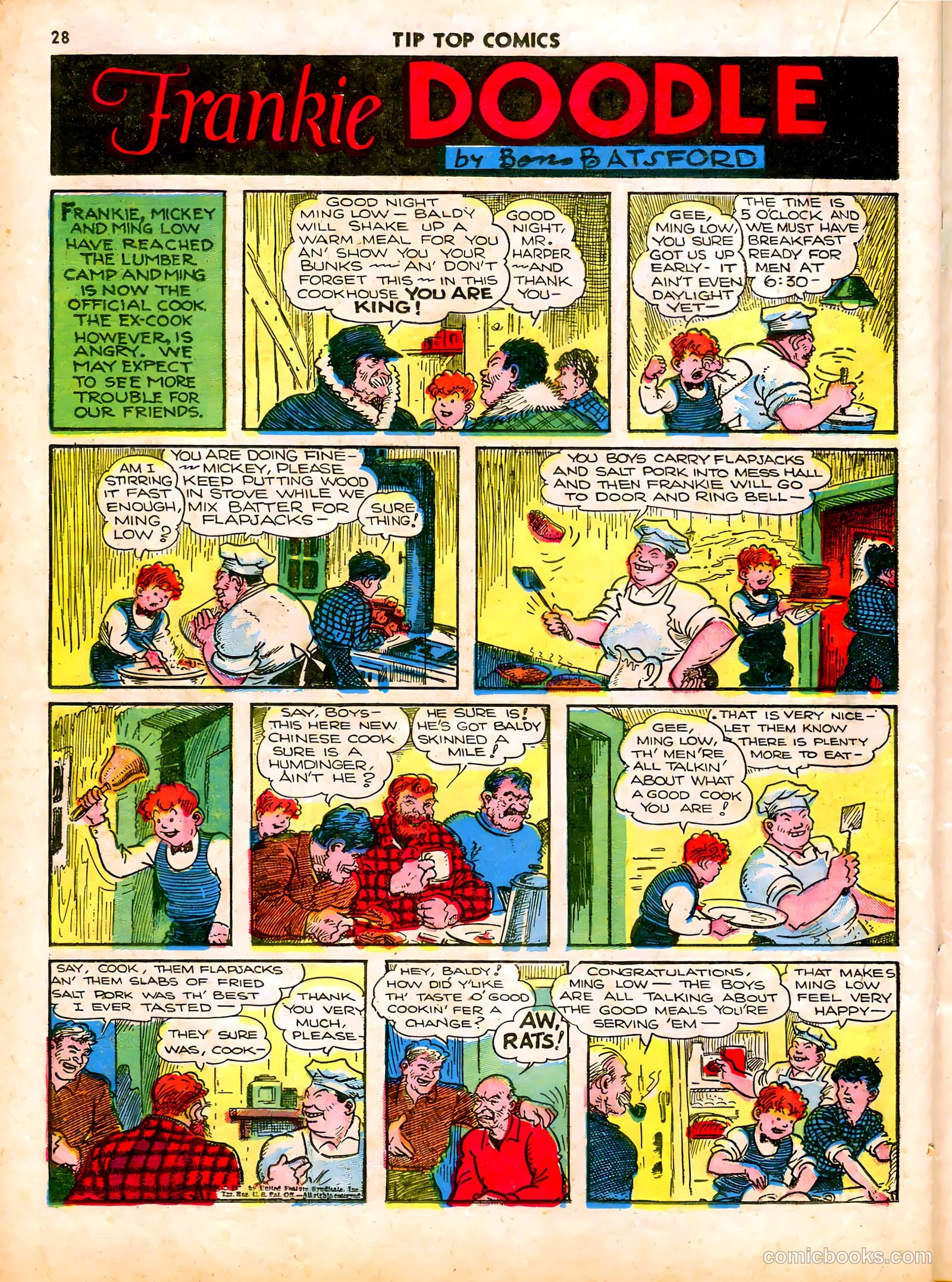 Tip Top Comics #48 (1936) — page 21 of 54