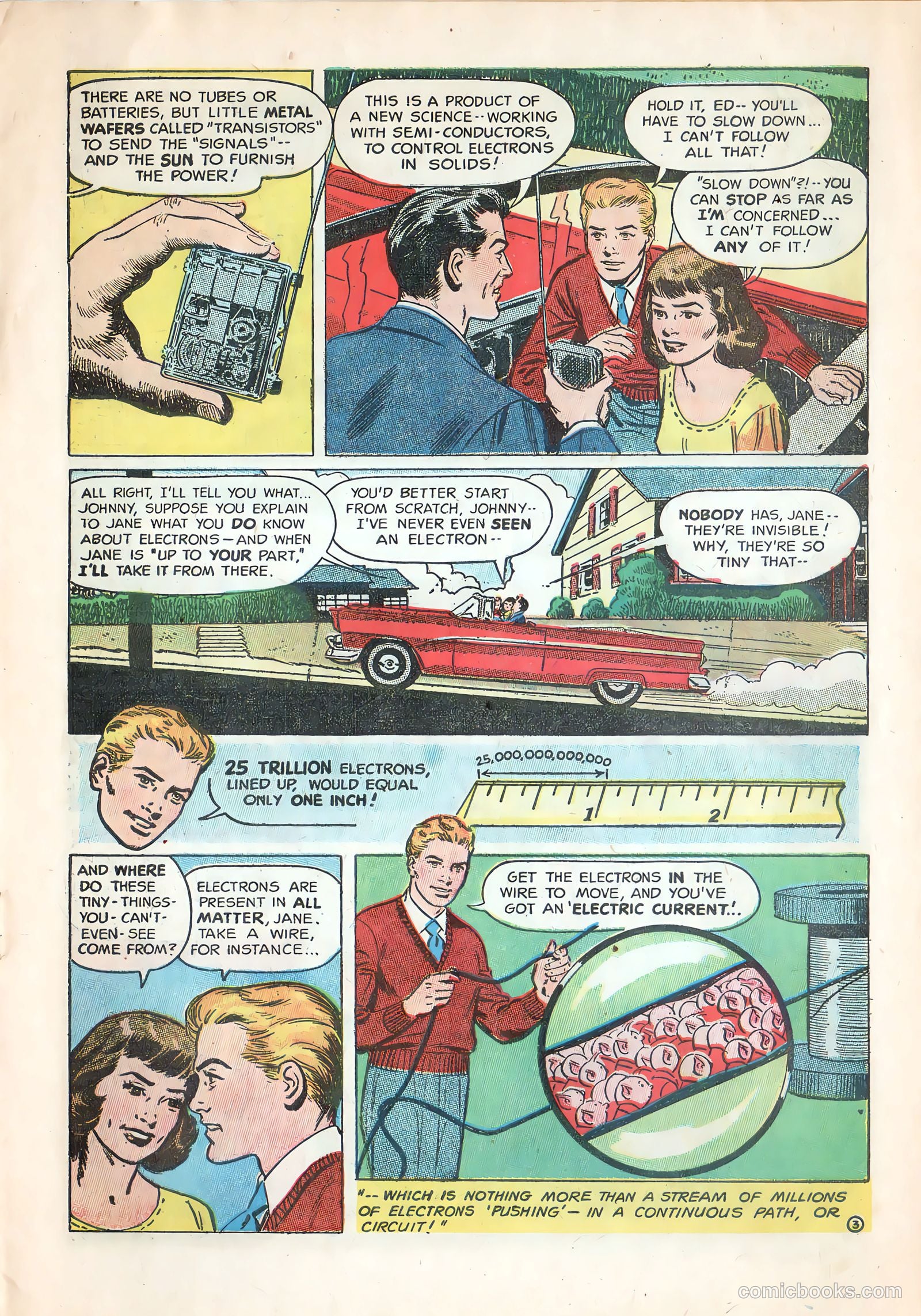 Adventures in Electronics APG-17-8A #1 — page 3 of 16