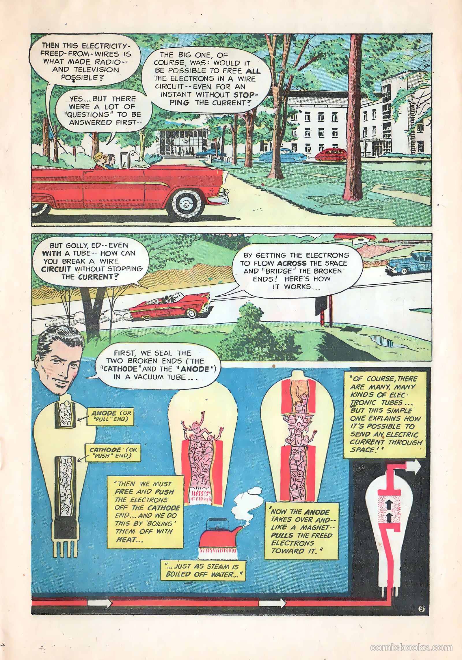 Adventures in Electronics APG-17-8A #1 — page 5 of 16