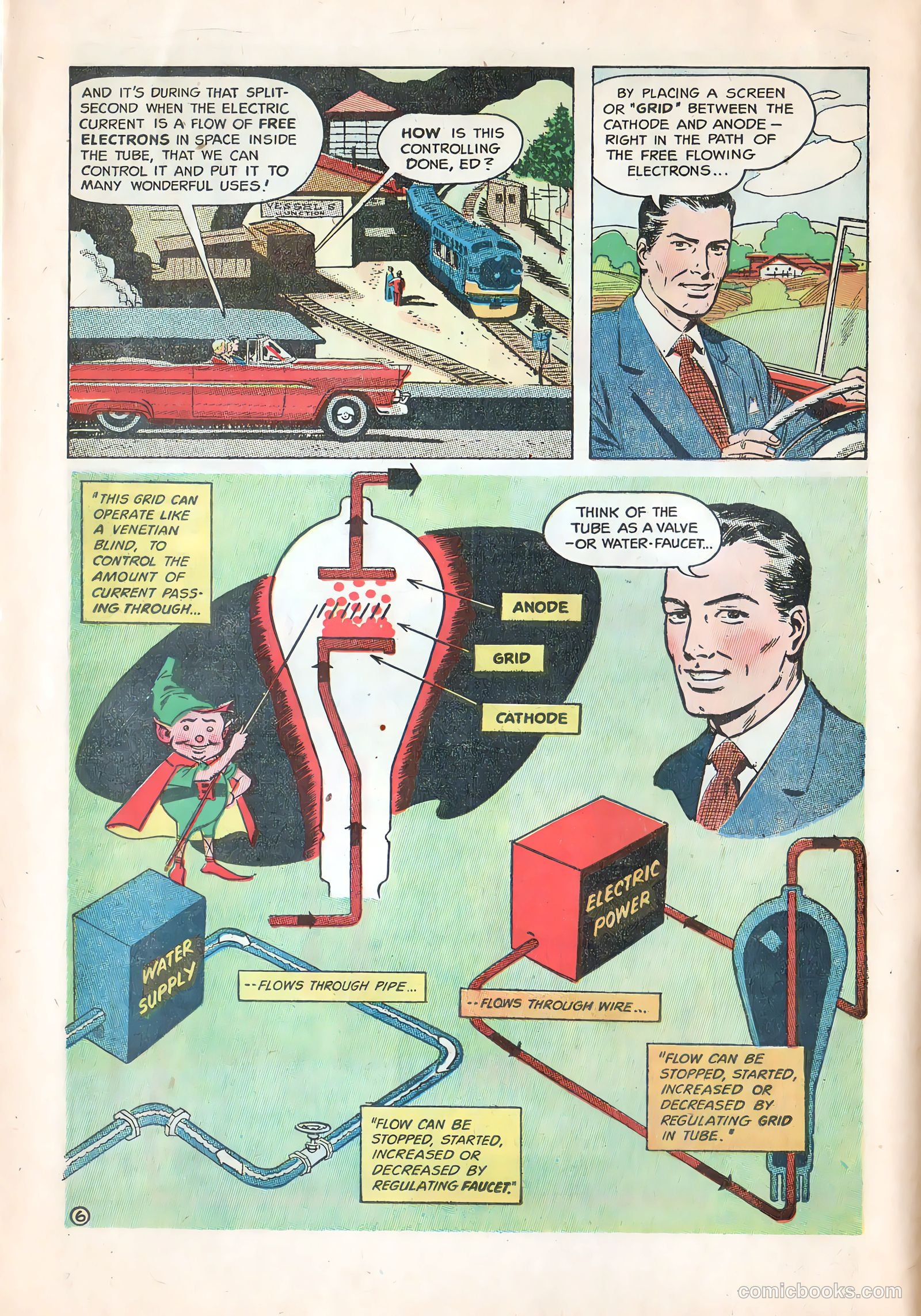 Adventures in Electronics APG-17-8A #1 — page 6 of 16