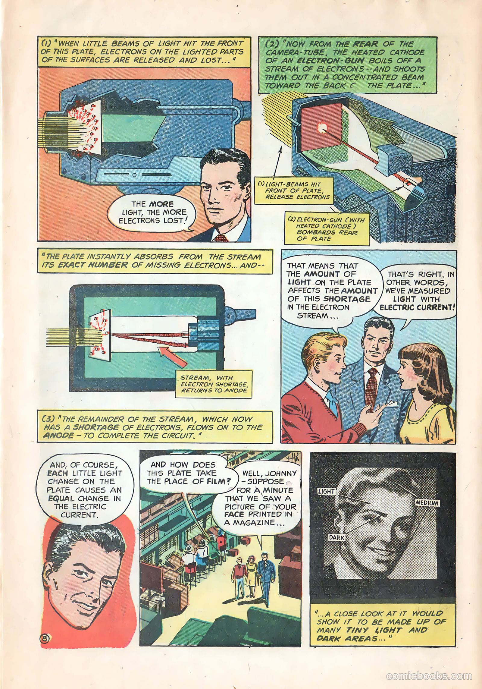 Adventures in Electronics APG-17-8A #1 — page 8 of 16