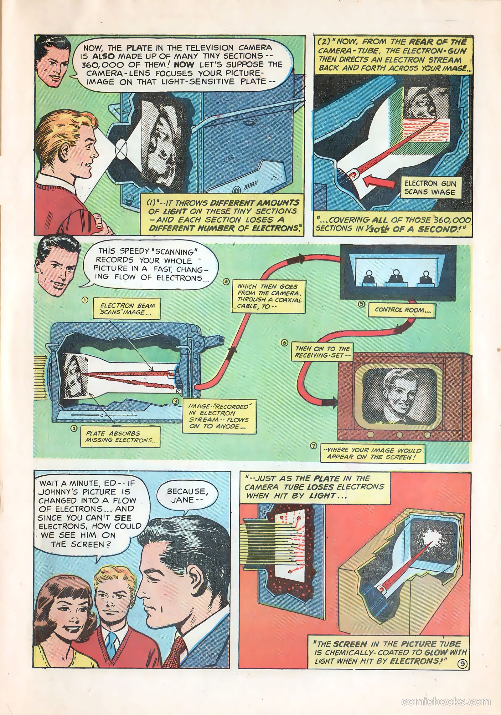 Adventures in Electronics APG-17-8A #1 — page 9 of 16
