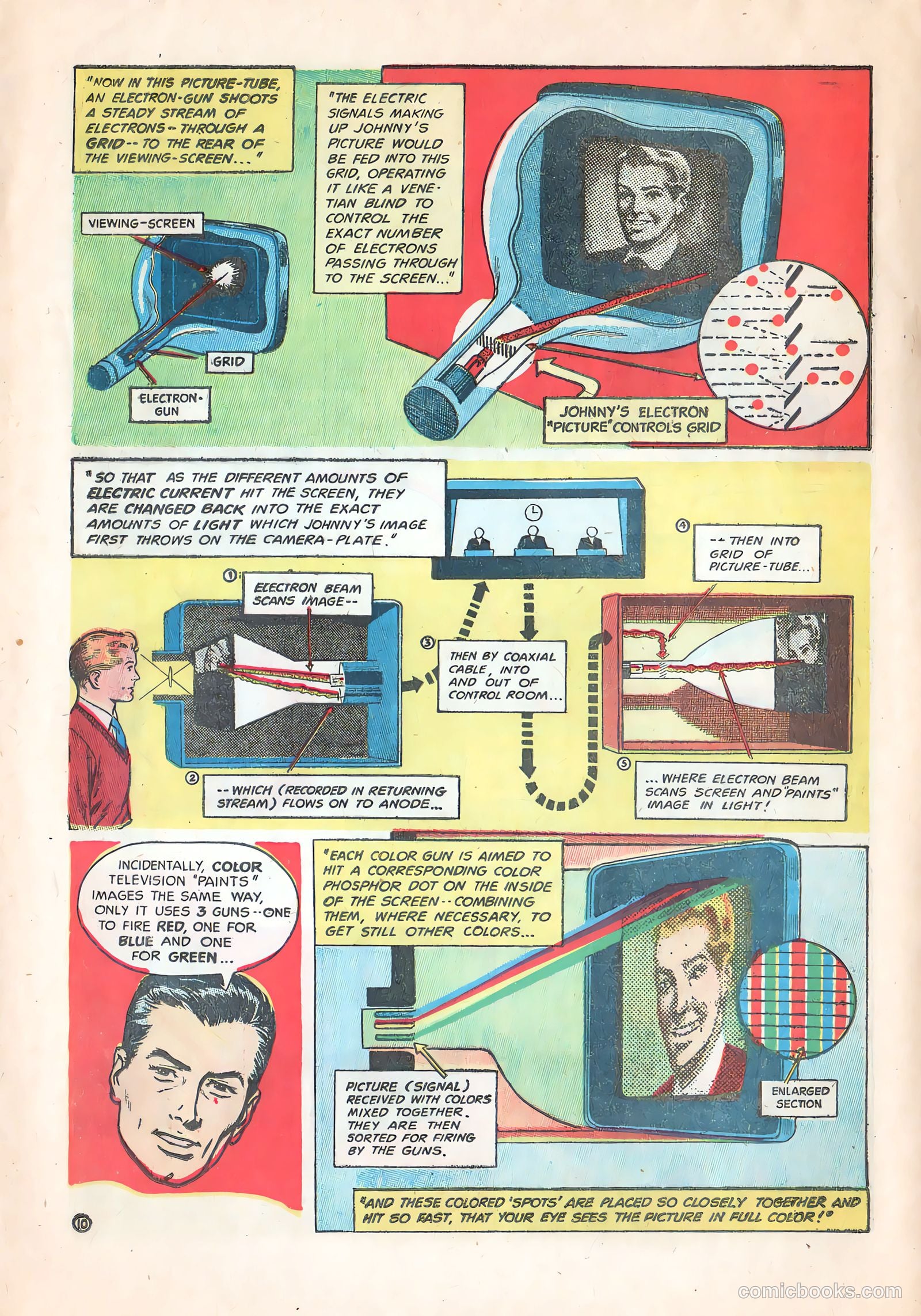 Adventures in Electronics APG-17-8A #1 — page 10 of 16