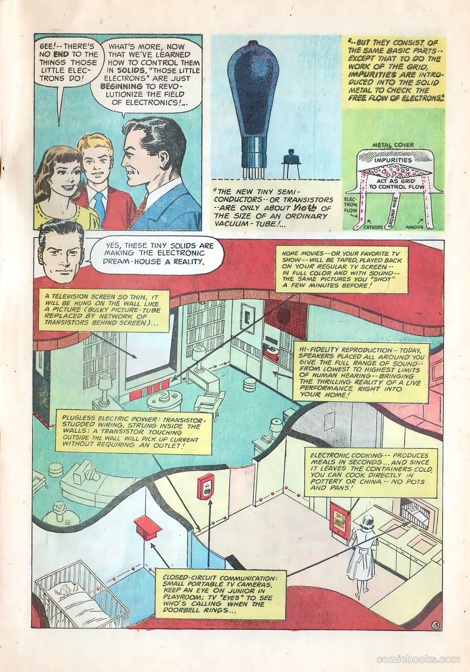 Adventures in Electronics APG-17-8A #1 — page 15 of 16