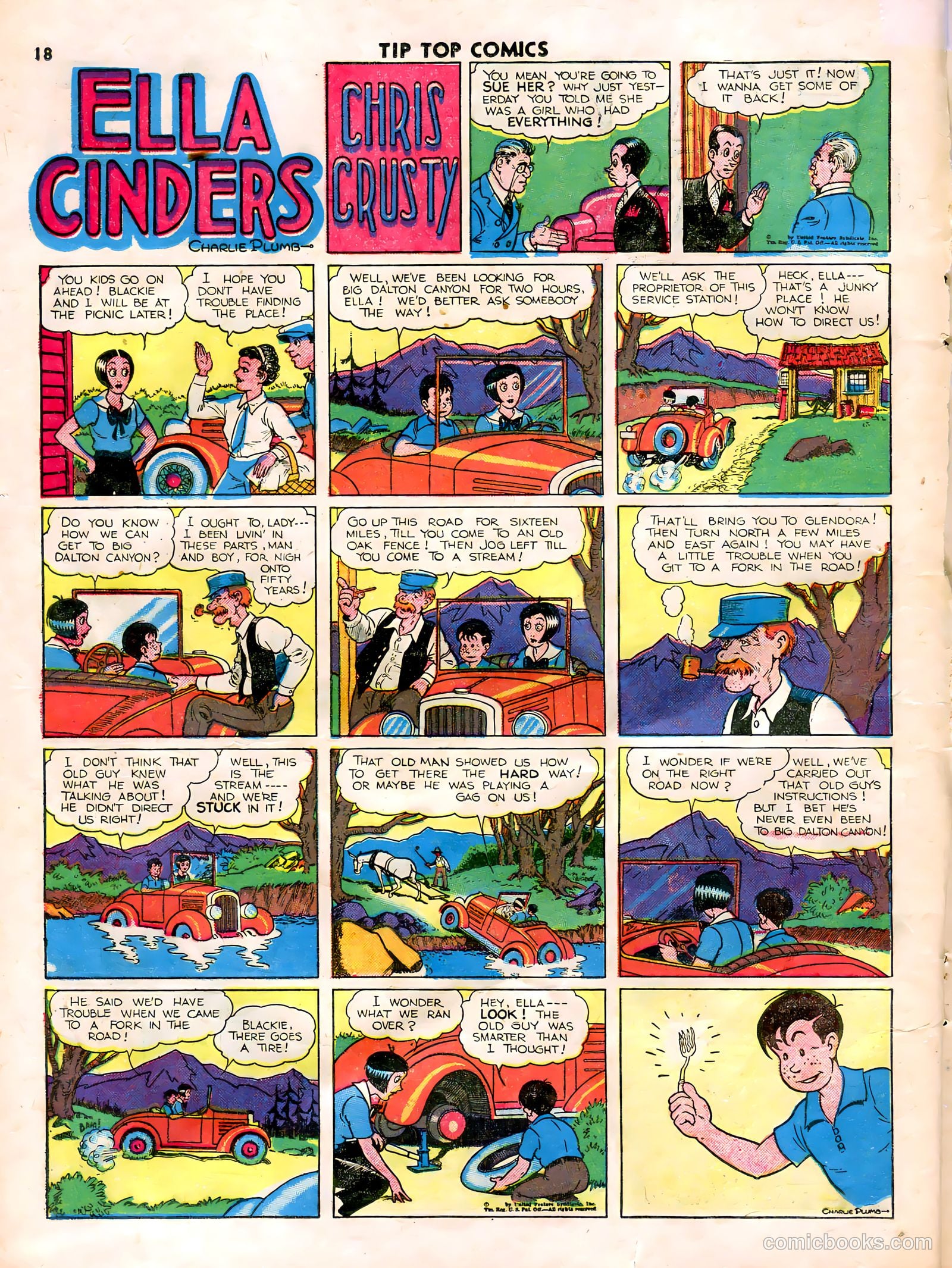 Tip Top Comics #58 (1936) — page 16 of 59