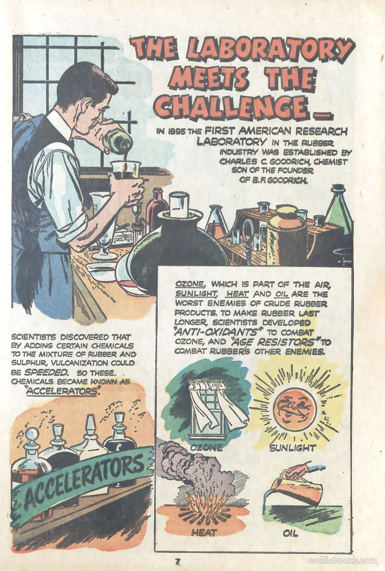 Wonder Book of Rubber PRD3-173 #1 — page 7 of 44
