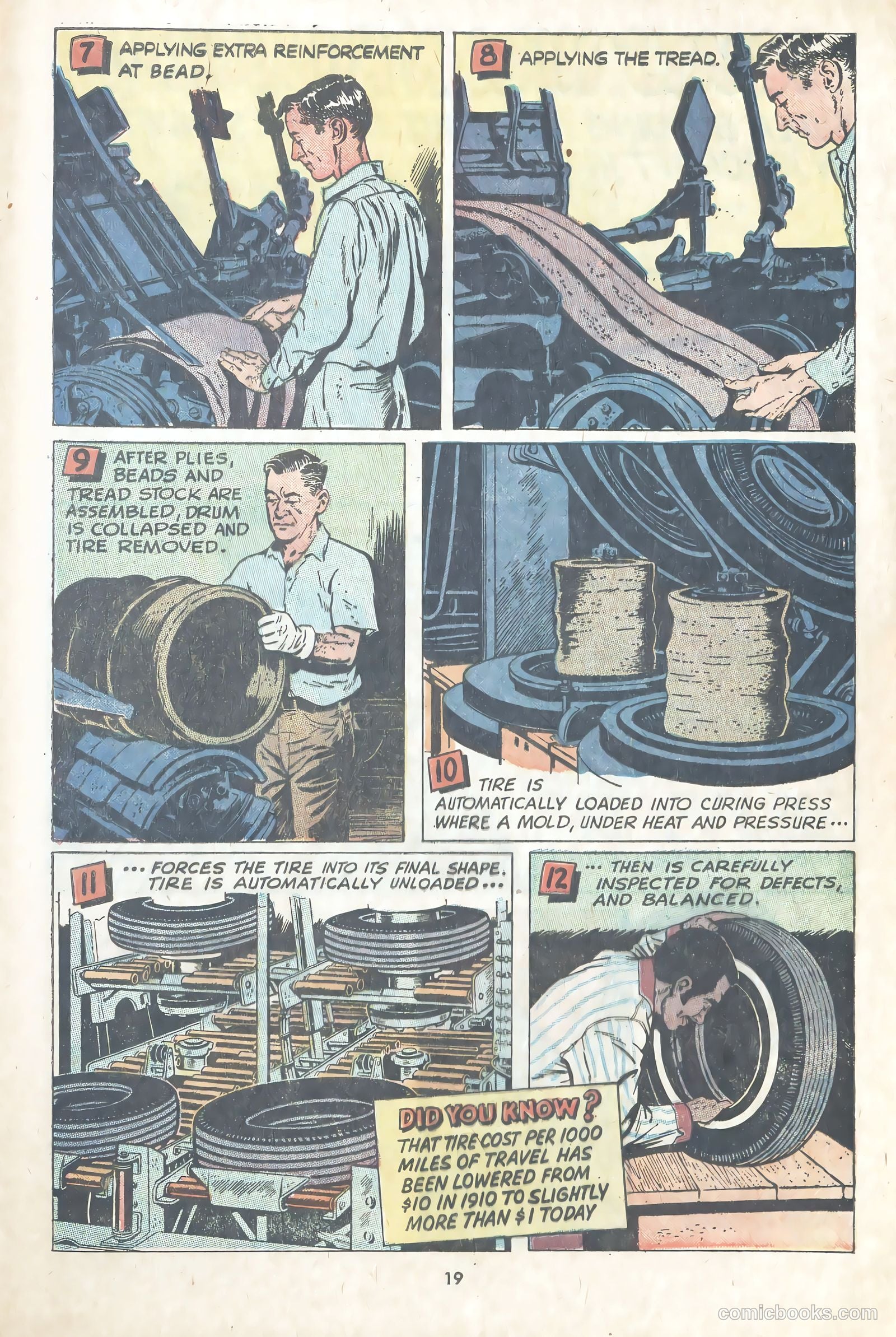 Wonder Book of Rubber PRD3-173 #1 — page 19 of 44