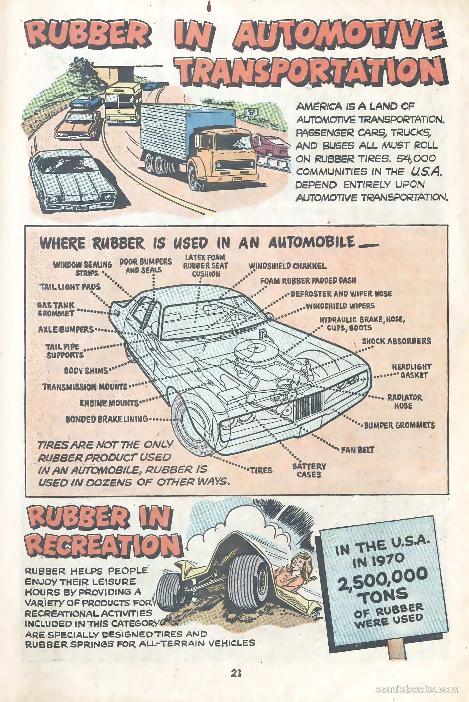 Wonder Book of Rubber PRD3-173 #1 — page 21 of 44