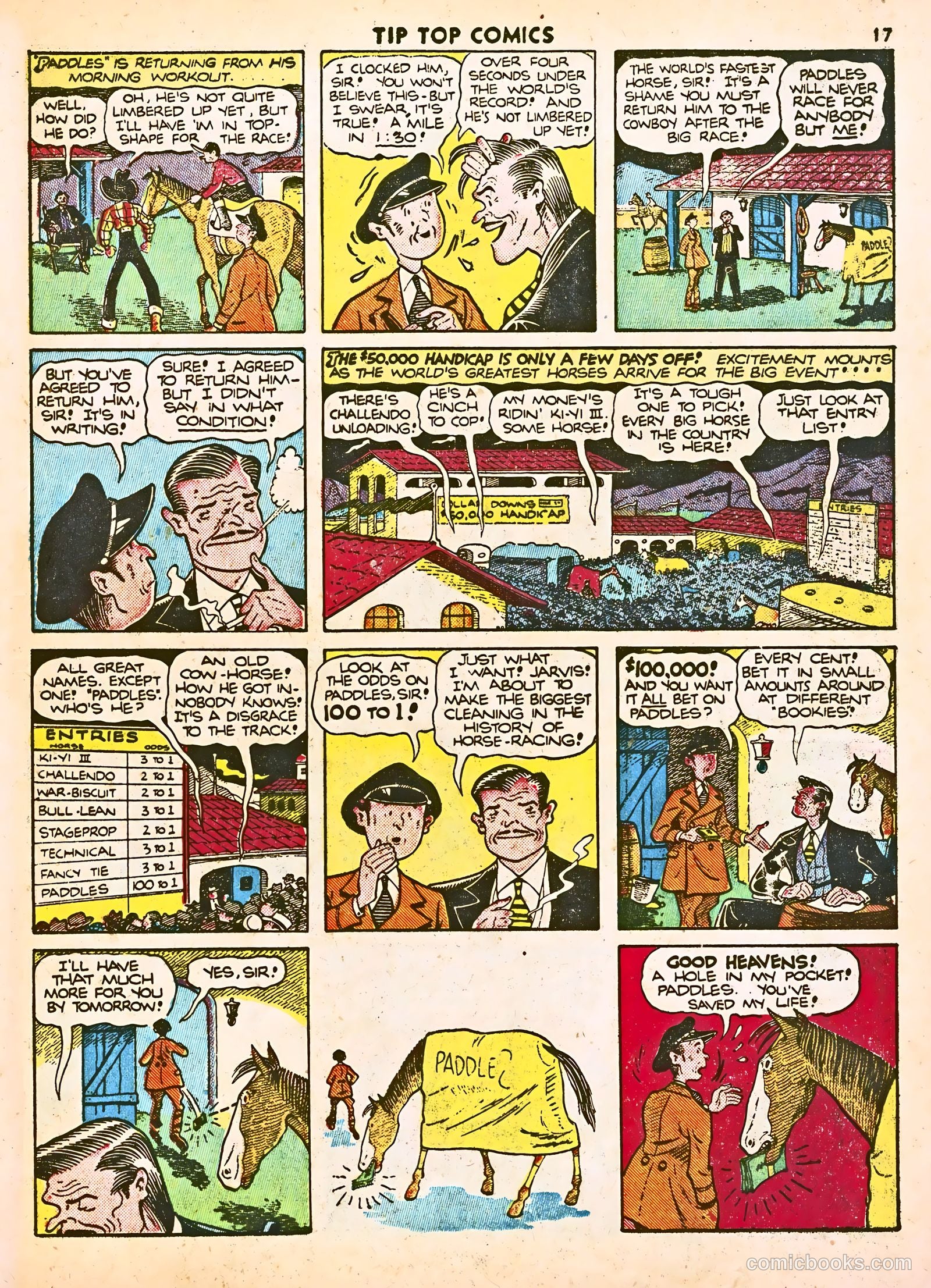 Tip Top Comics #82 (1936) — page 20 of 62