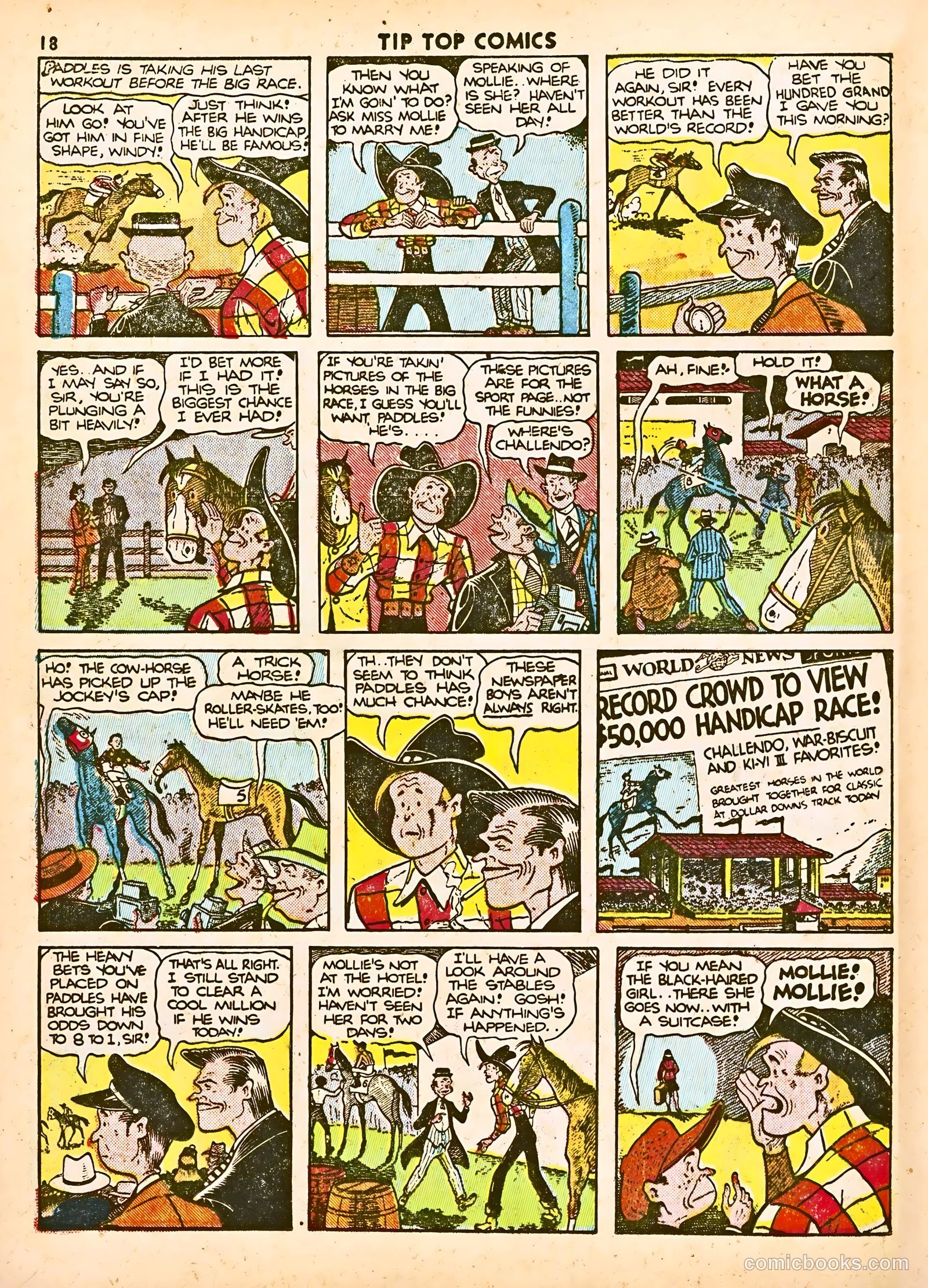 Tip Top Comics #82 (1936) — page 21 of 62
