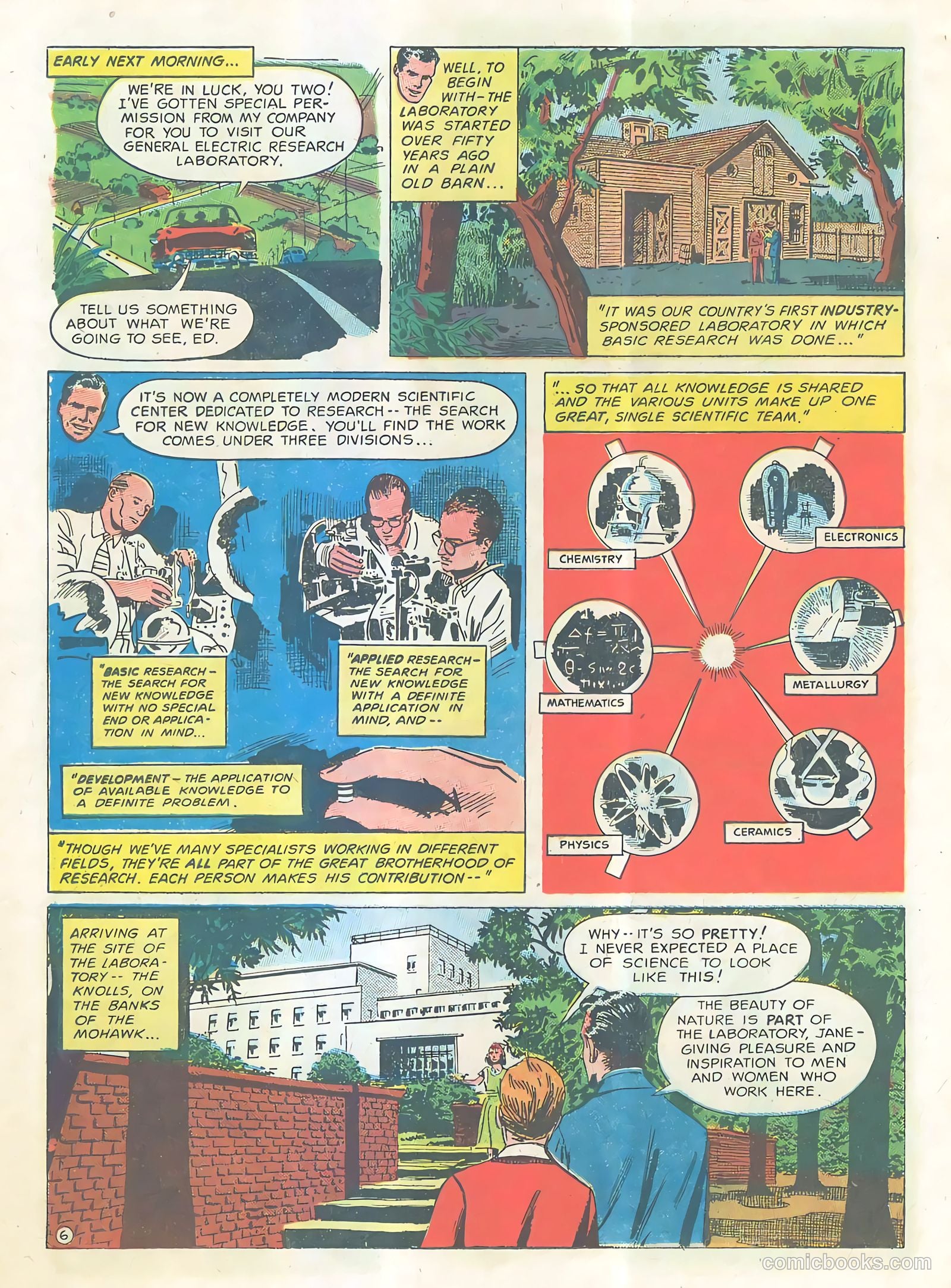 Science In Your Future PRD-7-1 #1 — page 6 of 16