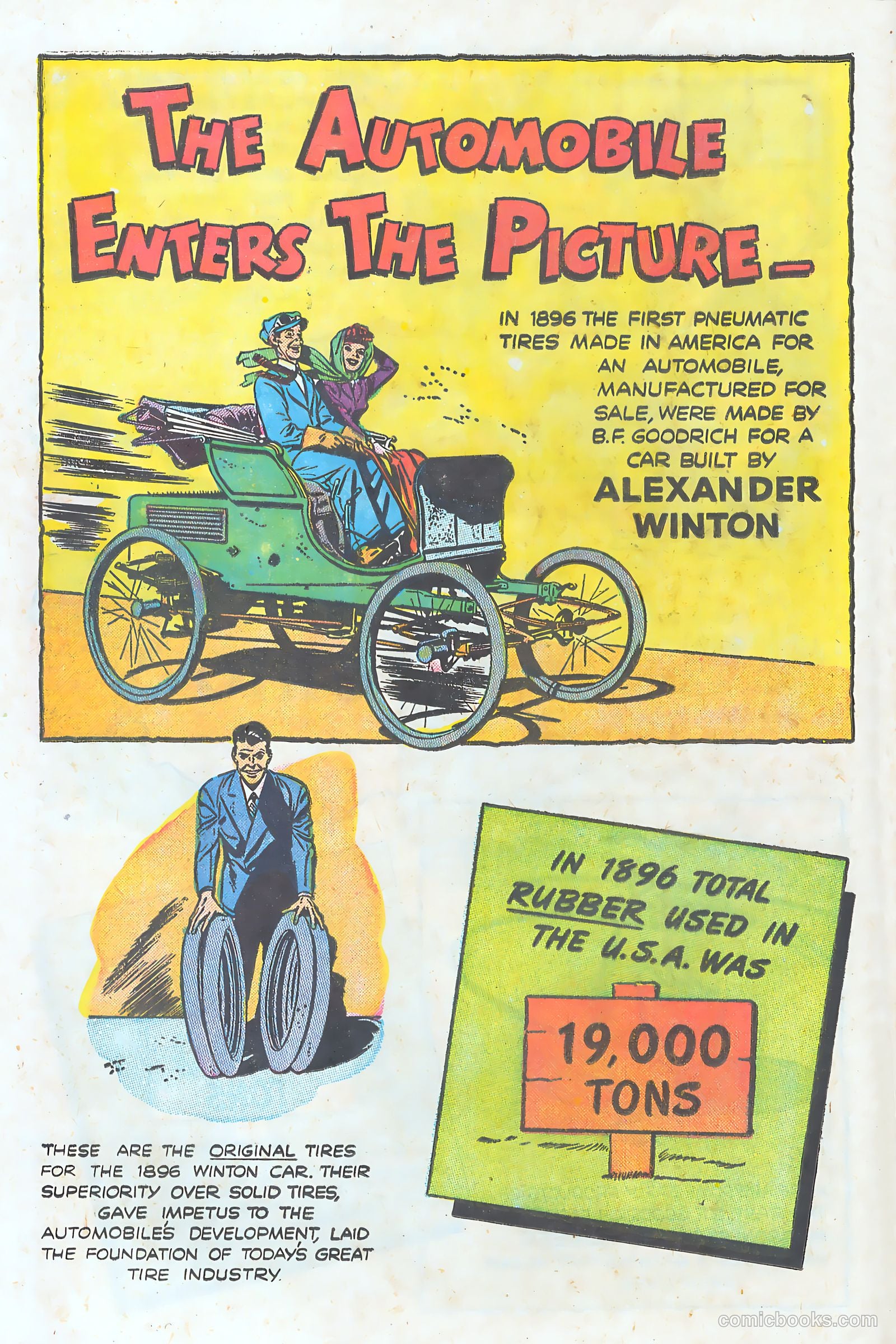 Wonder Book of Rubber PRD 2-2069 #1 — page 6 of 32