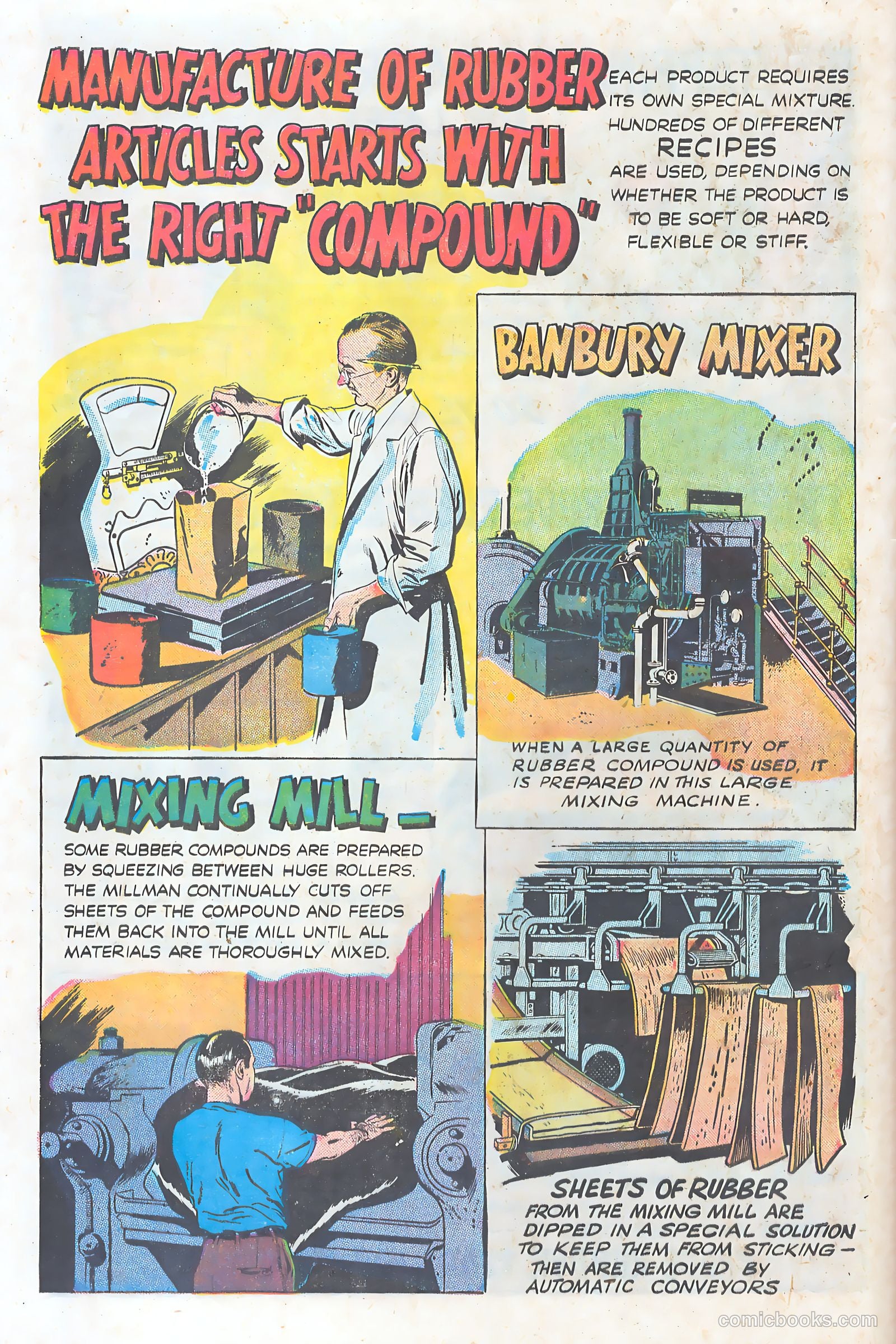 Wonder Book of Rubber PRD 2-2069 #1 — page 10 of 32