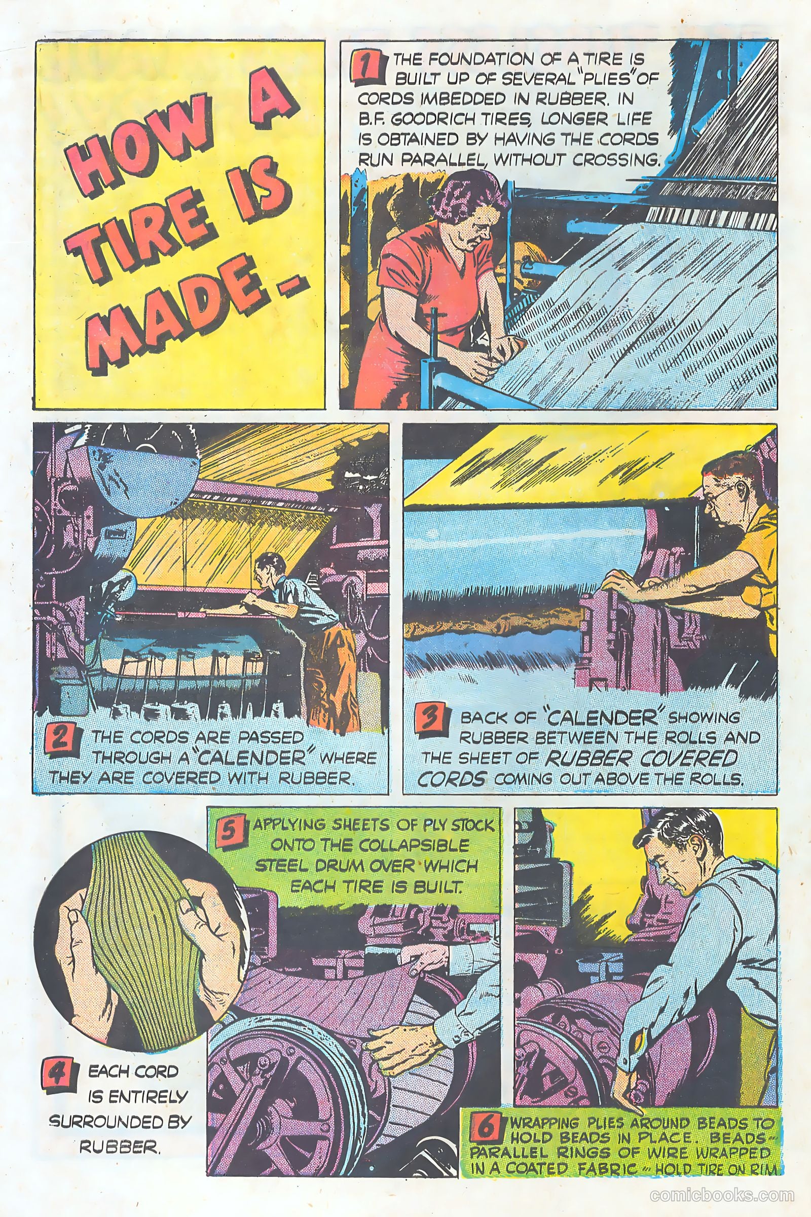 Wonder Book of Rubber PRD 2-2069 #1 — page 18 of 32