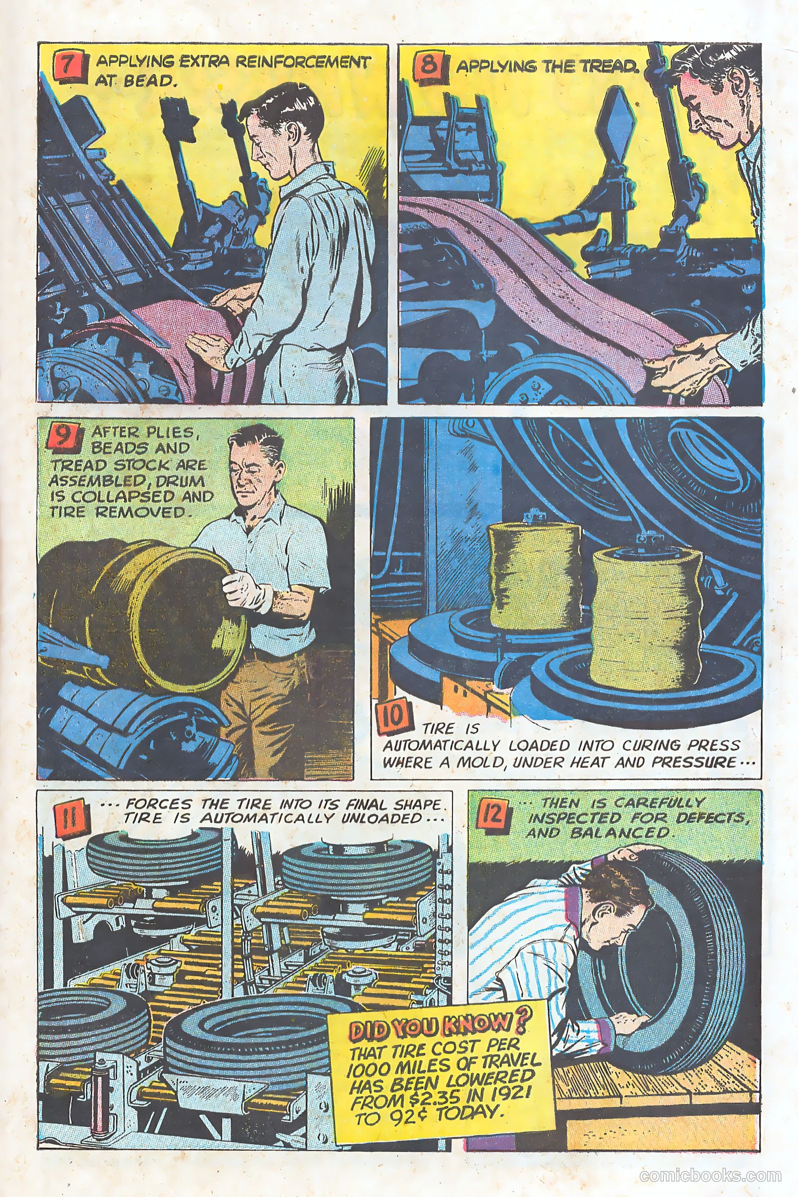 Wonder Book of Rubber PRD 2-2069 #1 — page 19 of 32