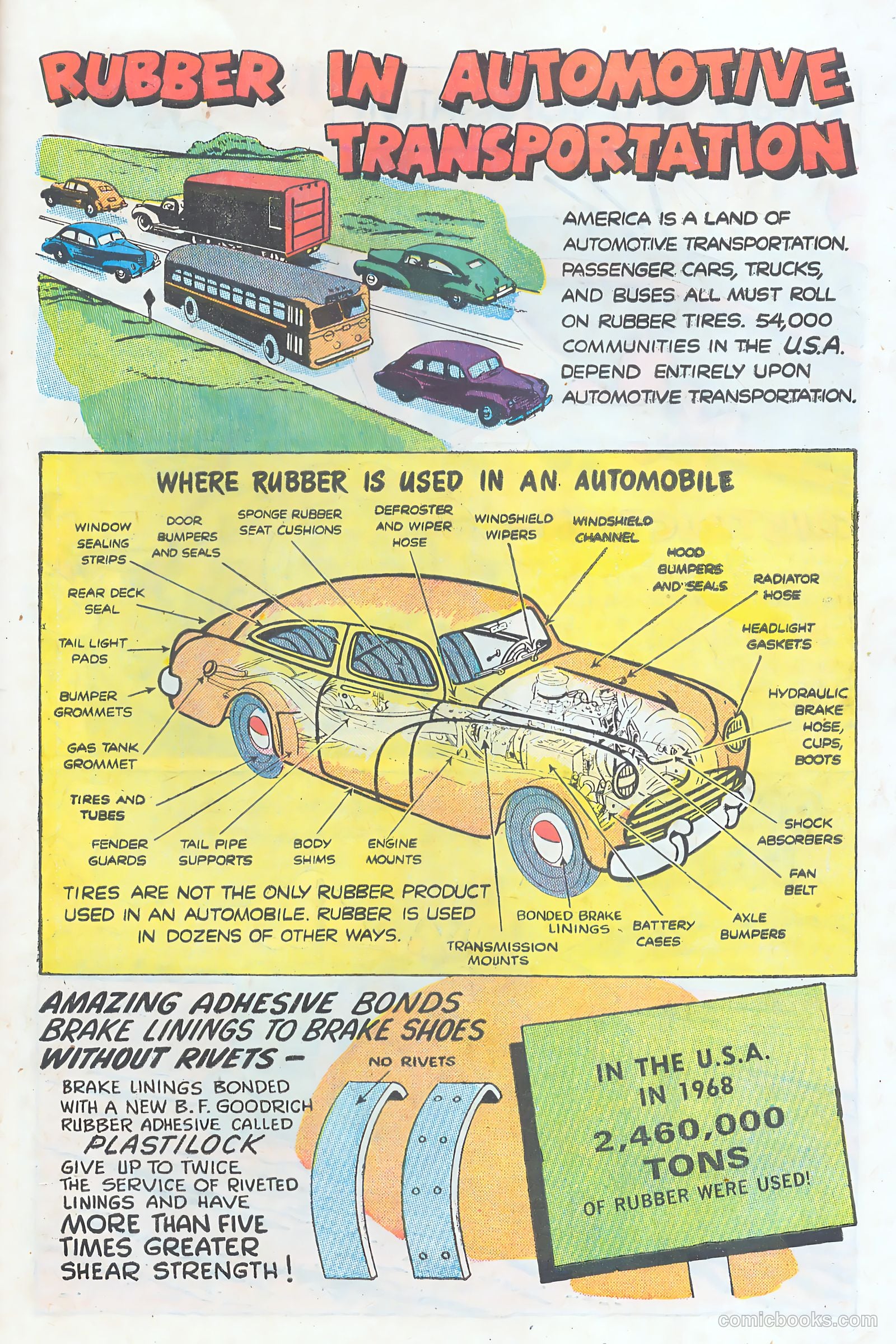 Wonder Book of Rubber PRD 2-2069 #1 — page 21 of 32